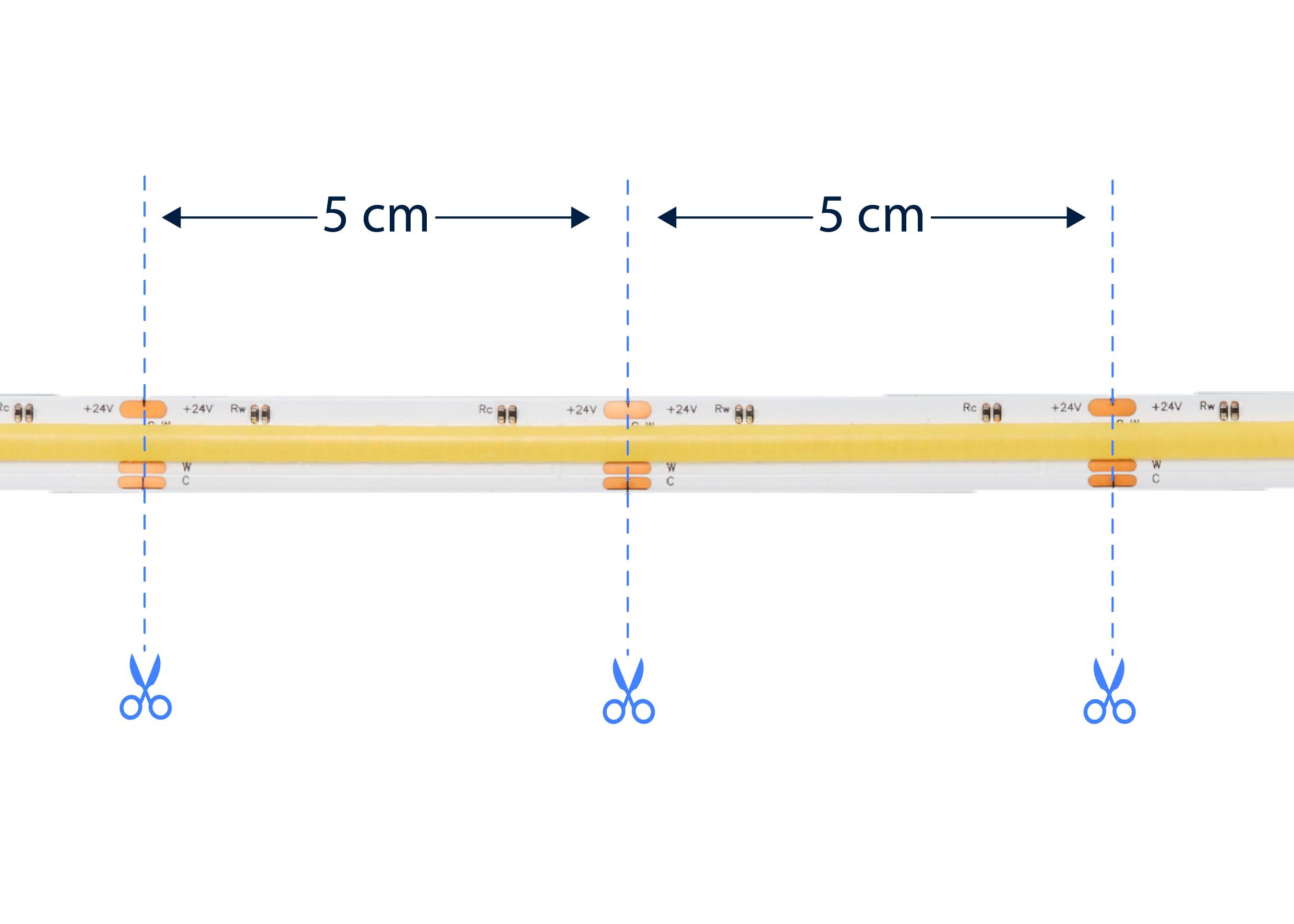 Bande LED avec des repères de coupe tous les 5 cm, marqués par des symboles de ciseaux.