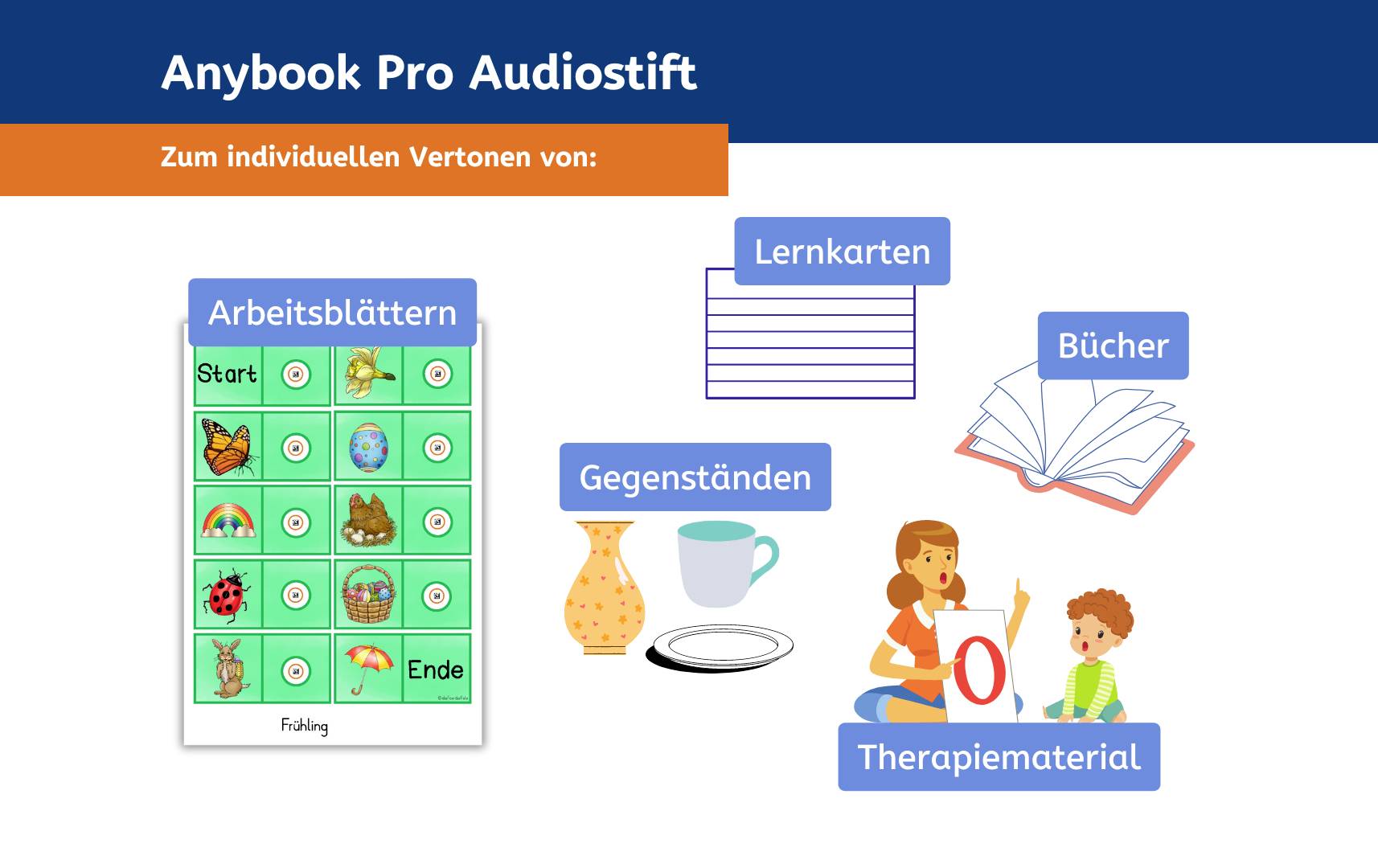 Anybook Stylo lecteur audio-numérique Anybook Pro allemand 1 pc(s)