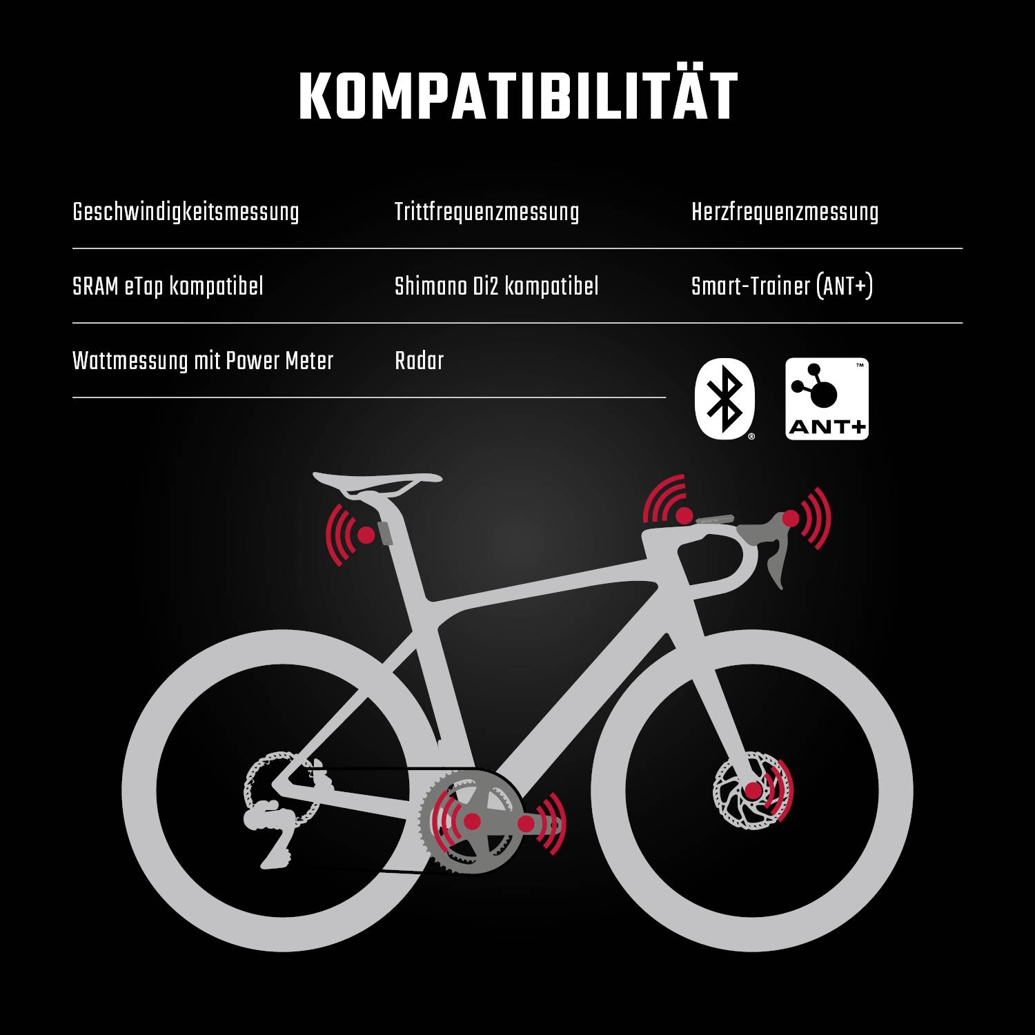 Sigma ROX 12.1 EVO Sensor Set - Night Grey GPS de vélo vélo Europe Bluetooth®, GPS, GLONASS