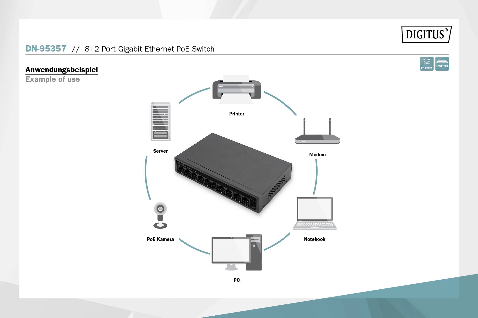 Switch réseau Digitus DN-95357 8+2 ports 10 / 100 / 1000 MBit/s fonction PoE