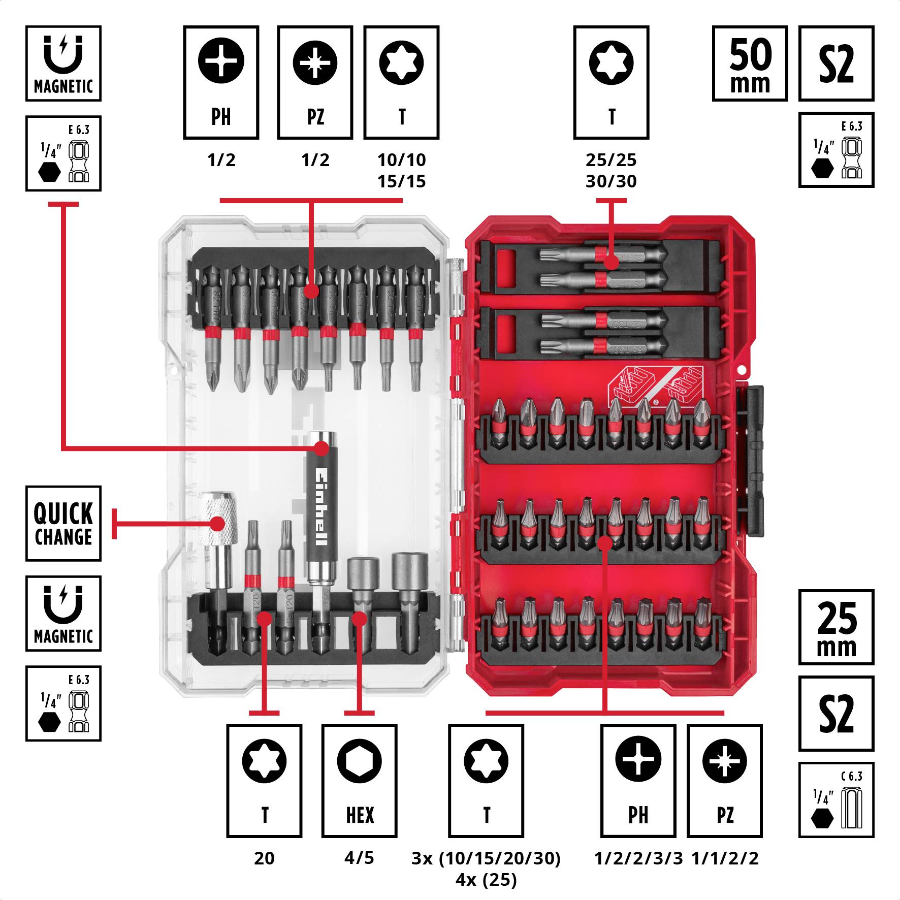 Une boîte de embouts de tournevis, comprenant des Phillips, des Pozidriv, des Torx et des S2. Contient des embouts à changement rapide et des supports magnétiques.