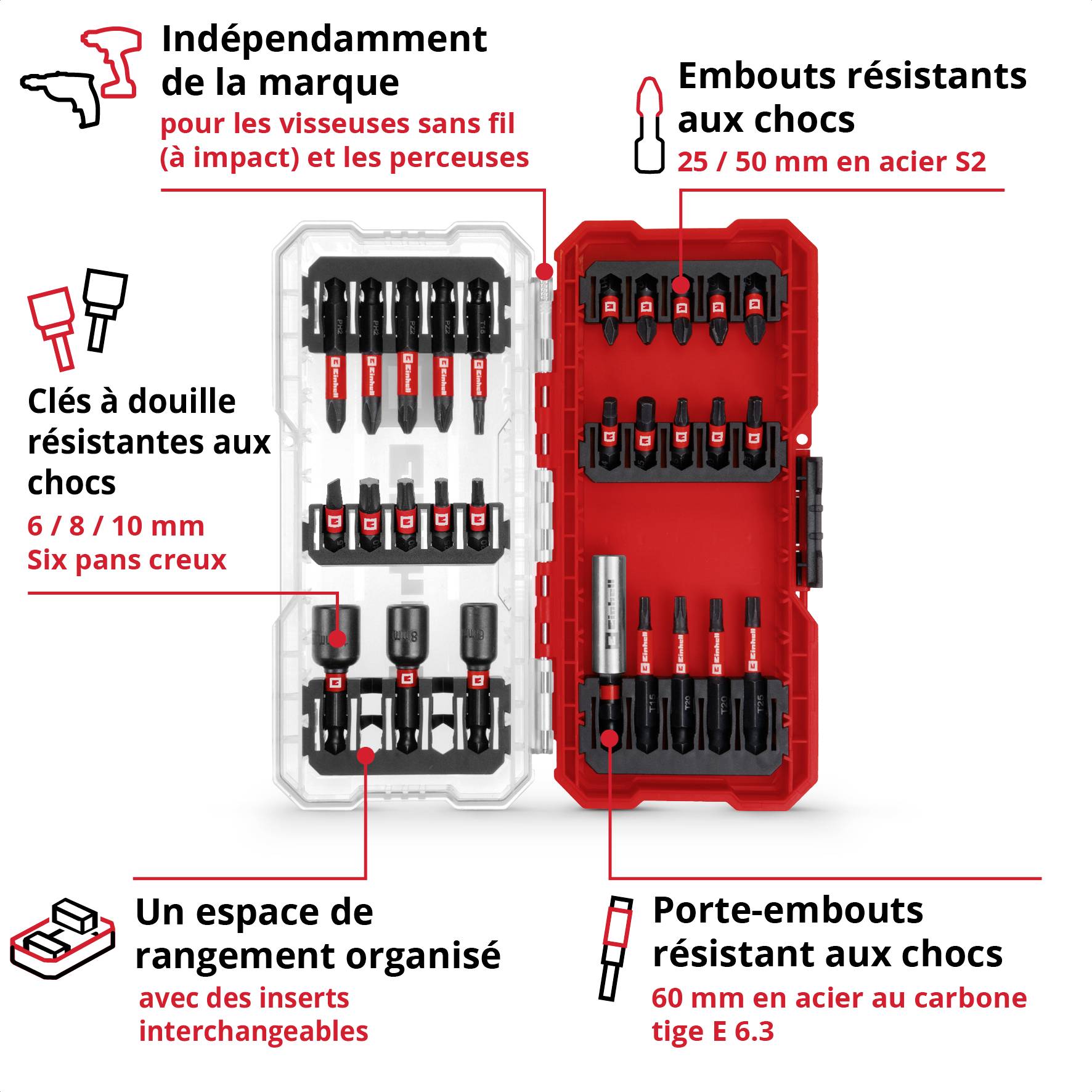 'Un ensemble d'outils comprenant des douilles à chocs robustes, des embouts et un porte-embouts. Contient des douilles interchangeables et un espace de rangement organisé.'