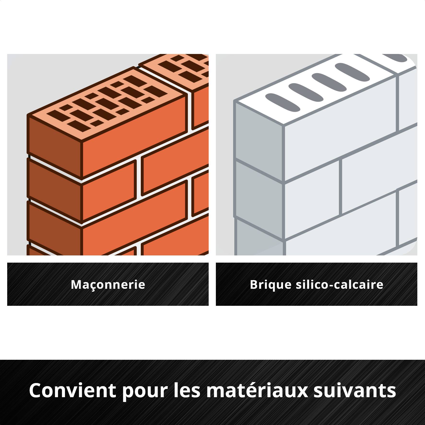 Convient pour les matériaux suivants : maçonnerie, pierre de chaux-sable. Deux illustrations montrent la maçonnerie de briques et les blocs de pierre de chaux-sable.