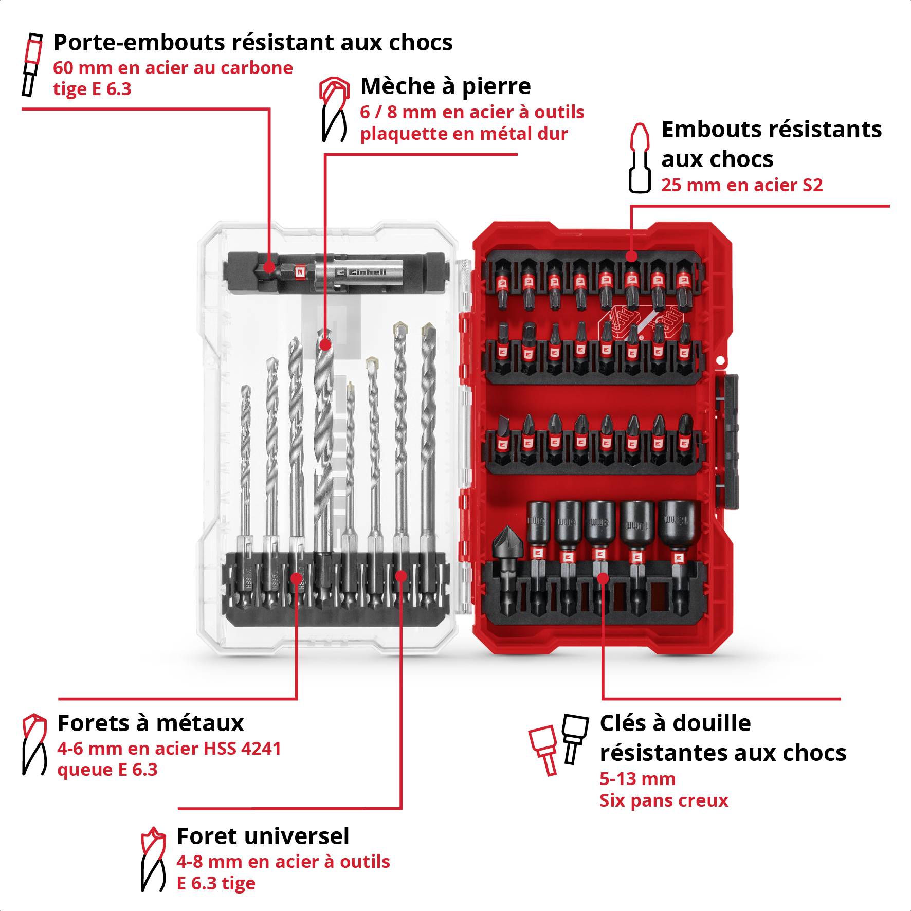 Ensemble d'outils comprenant des forets, des embouts et des douilles pour différents matériaux et applications. Contient des supports résistants aux chocs et de diverses tailles.