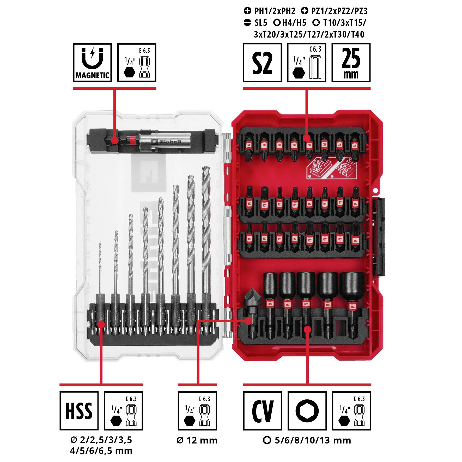 Coffret de forets et embouts avec accessoires de 25 pièces dans un boîtier rouge. Comprend des forets HSS, des forets CV, des embouts S2. Support magnétique pour embouts, tailles indiquées.