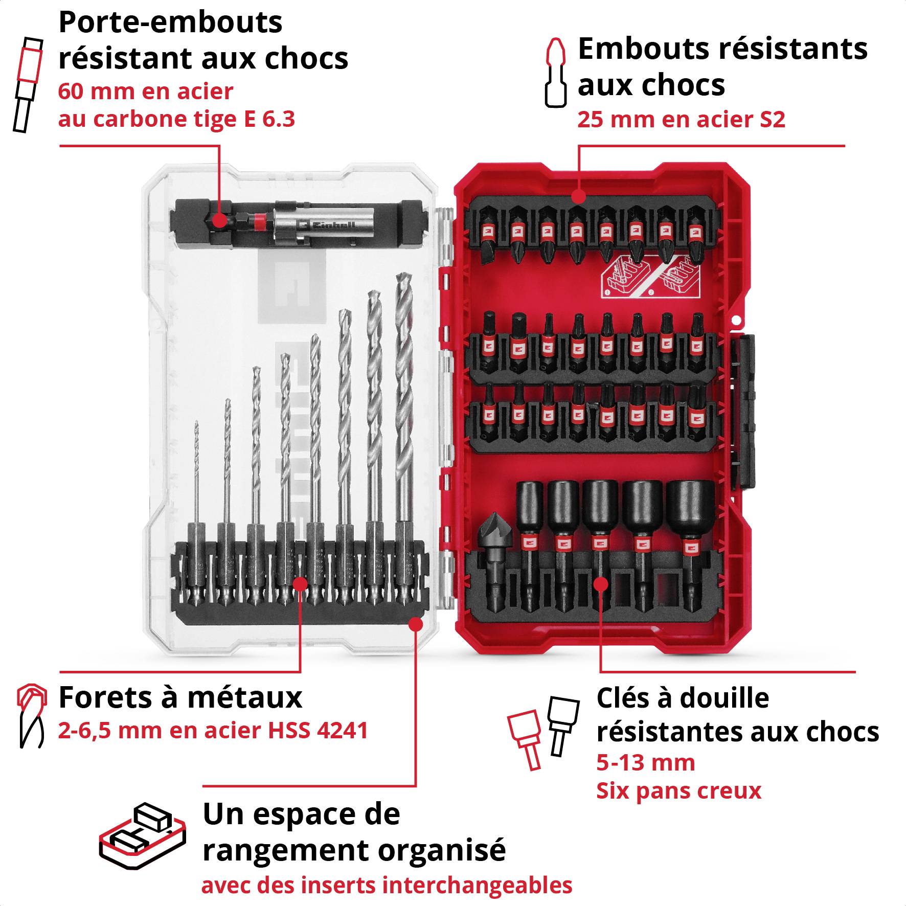 'Ensemble d'outils comprenant un porte-embouts résistant aux chocs, des forets métalliques, des embouts et des clés à douille dans un coffret de rangement organisé.'