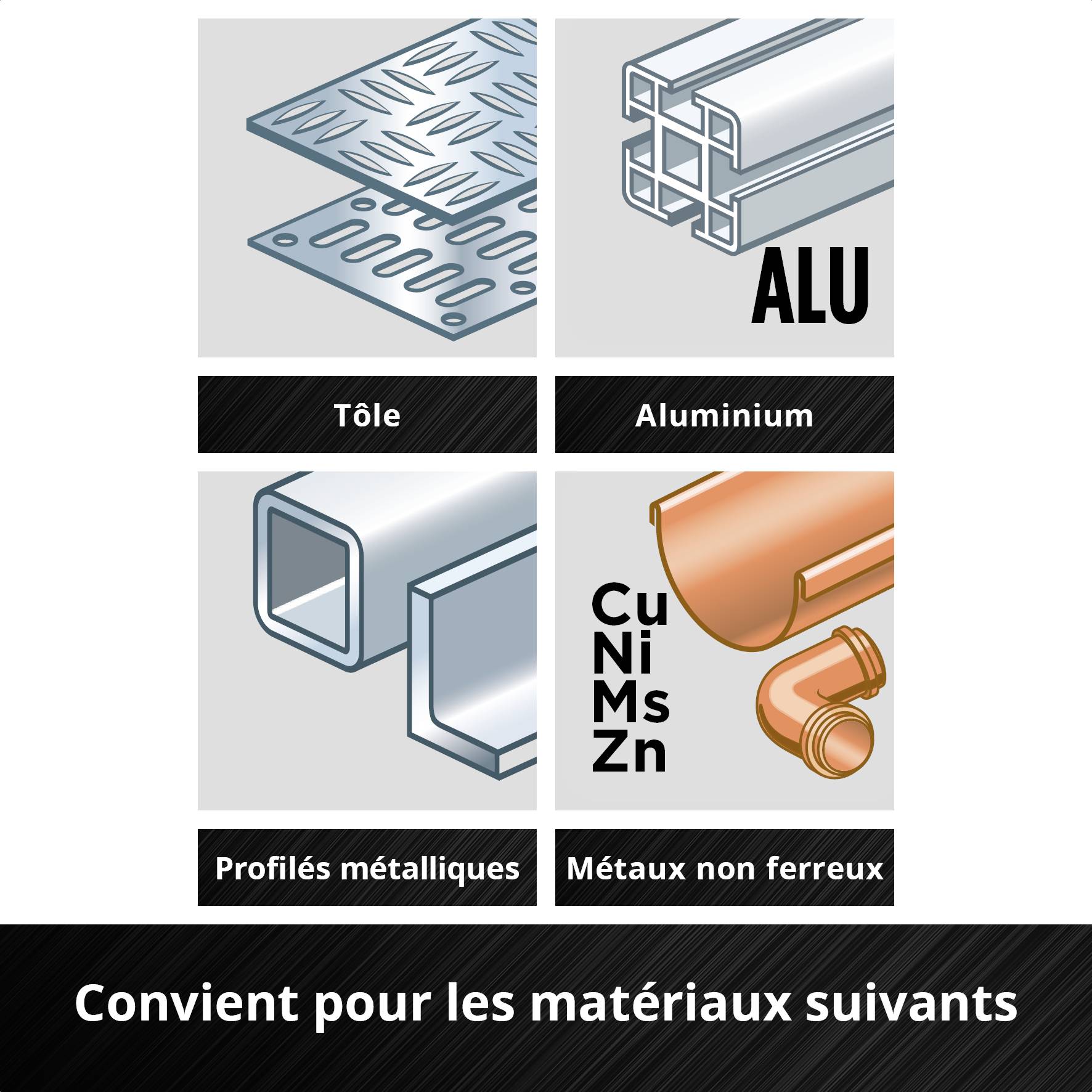 Adapté au tôle, à l'aluminium, aux profilés métalliques et aux métaux non ferreux, illustré par des graphiques des matériaux.
