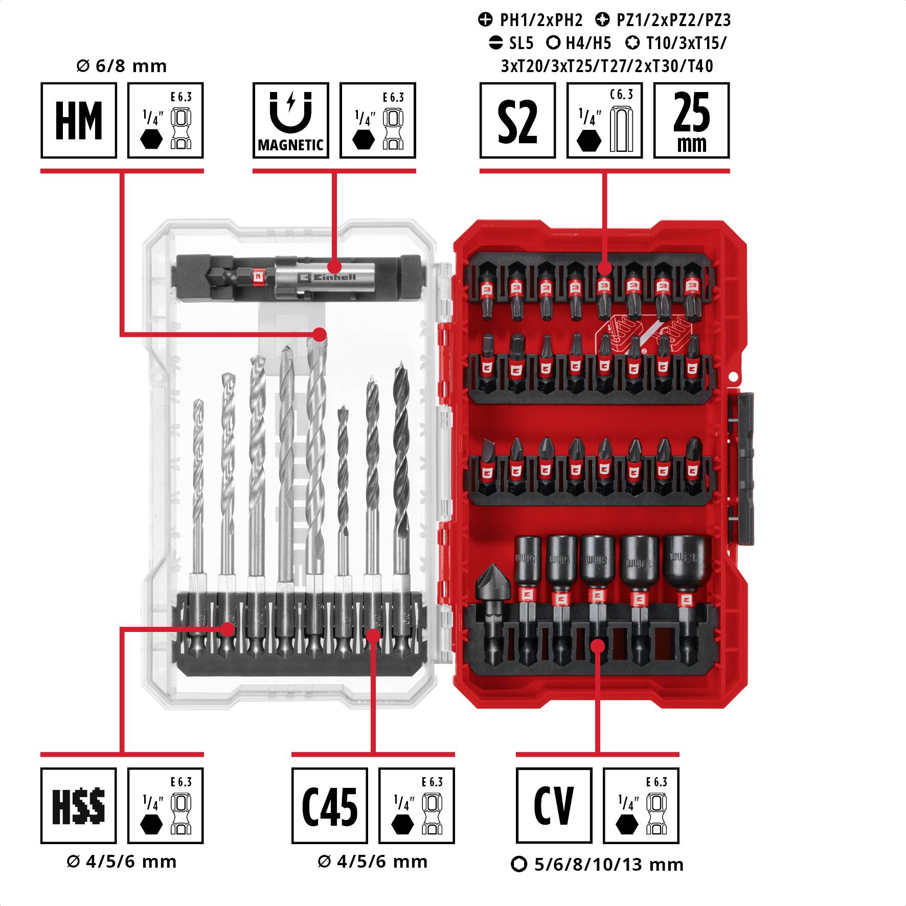 Ensemble de différents embouts de forage et de vissage dans un coffret rouge et transparent. Tailles et matériaux détaillés.