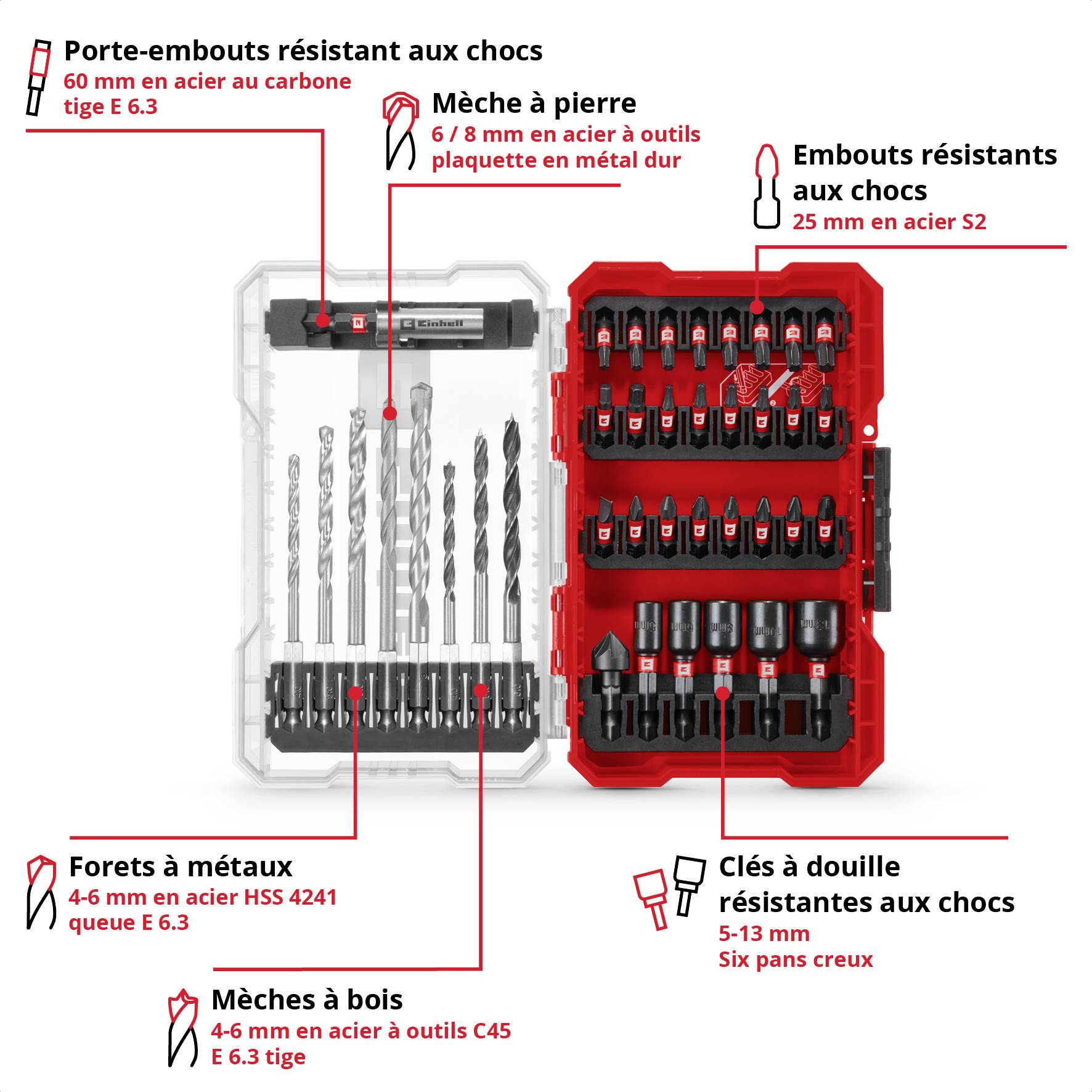 Un ensemble d'outils rouge comprenant différents forages, embouts et clés à douille, incluant des forets pour pierre, métal et bois.