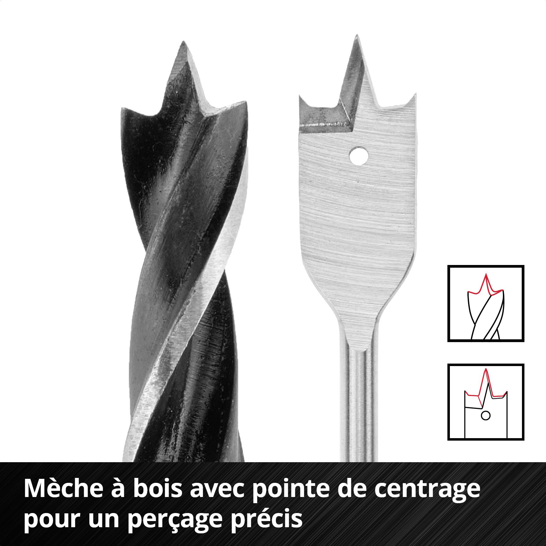 Einhell 108788 95 pièces Assortiment de forets et d'embouts