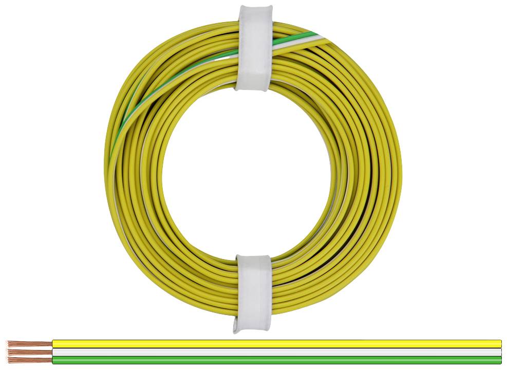 Câble de terre jaune-vert enroulé en une bobine circulaire ; en bas, un gros plan de la section transversale du câble montrant les fils de cuivre.