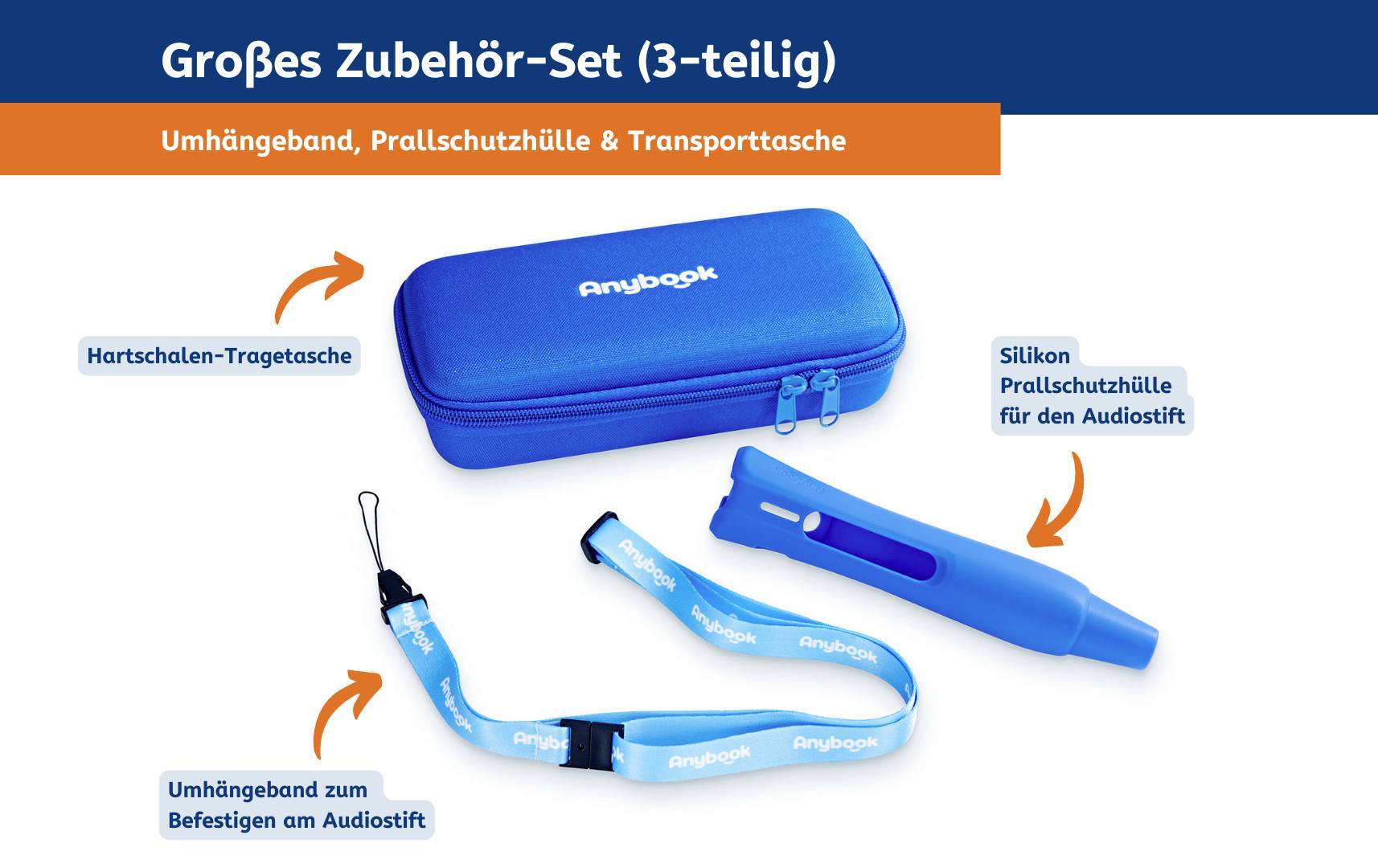 Anybook Set d'accessoires Anybook Pro M700/M701 1 set