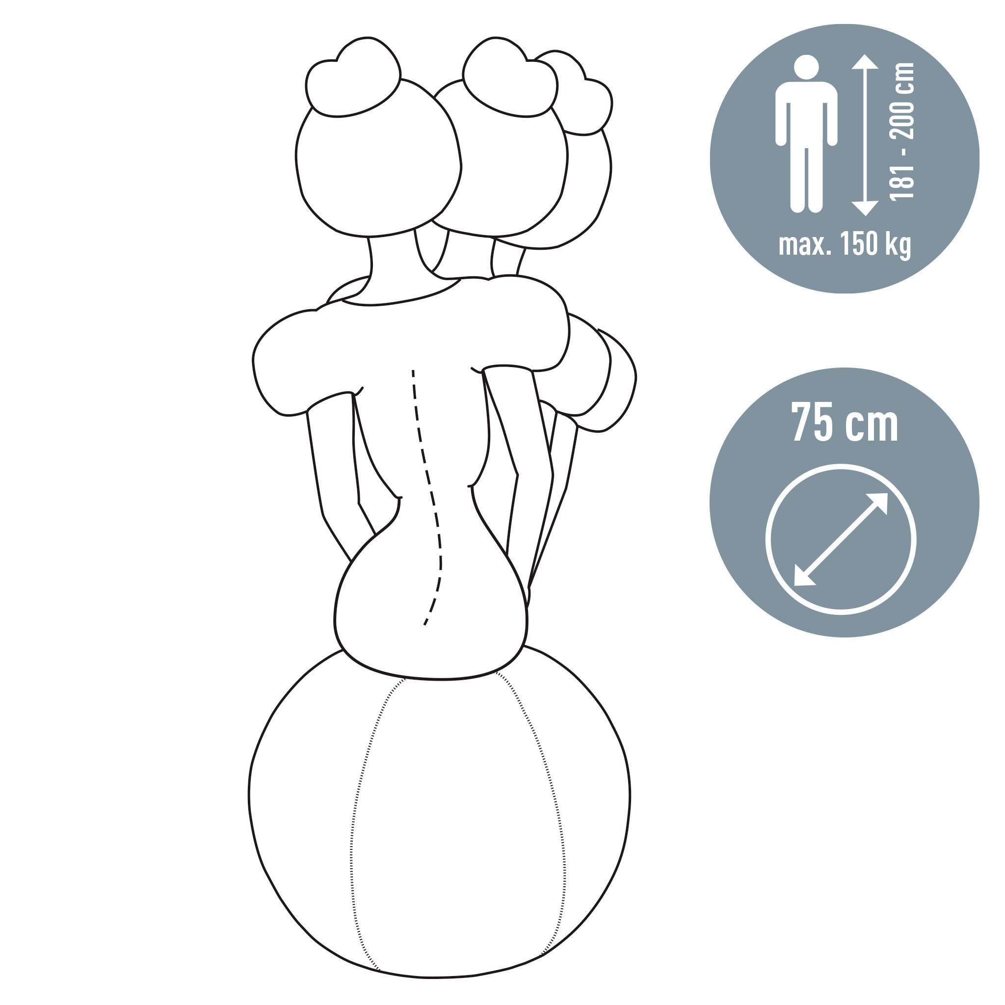 Illustration de deux personnages sur un ballon d'assise ergonomique avec dimensions : diamètre 75 cm, taille maximale 181-200 cm, charge maximale jusqu'à 150 kg.