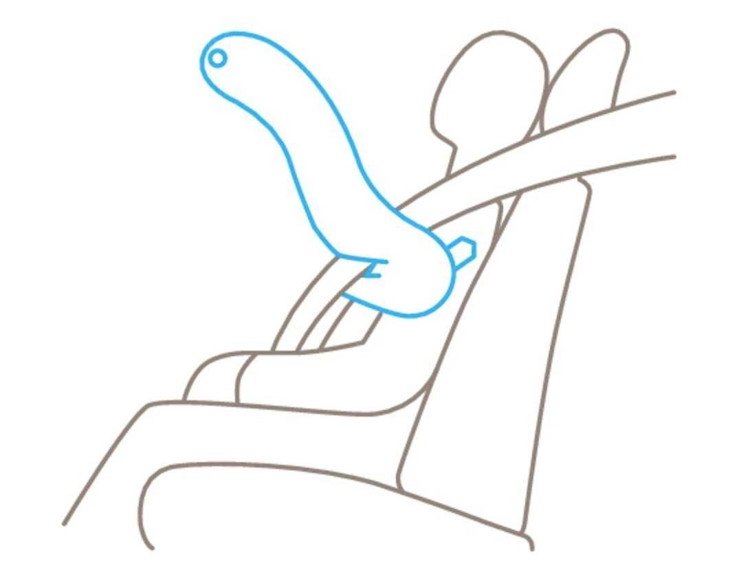 Une représentation schématique d'une personne attachée correctement avec une ceinture de sécurité dans un siège de voiture.