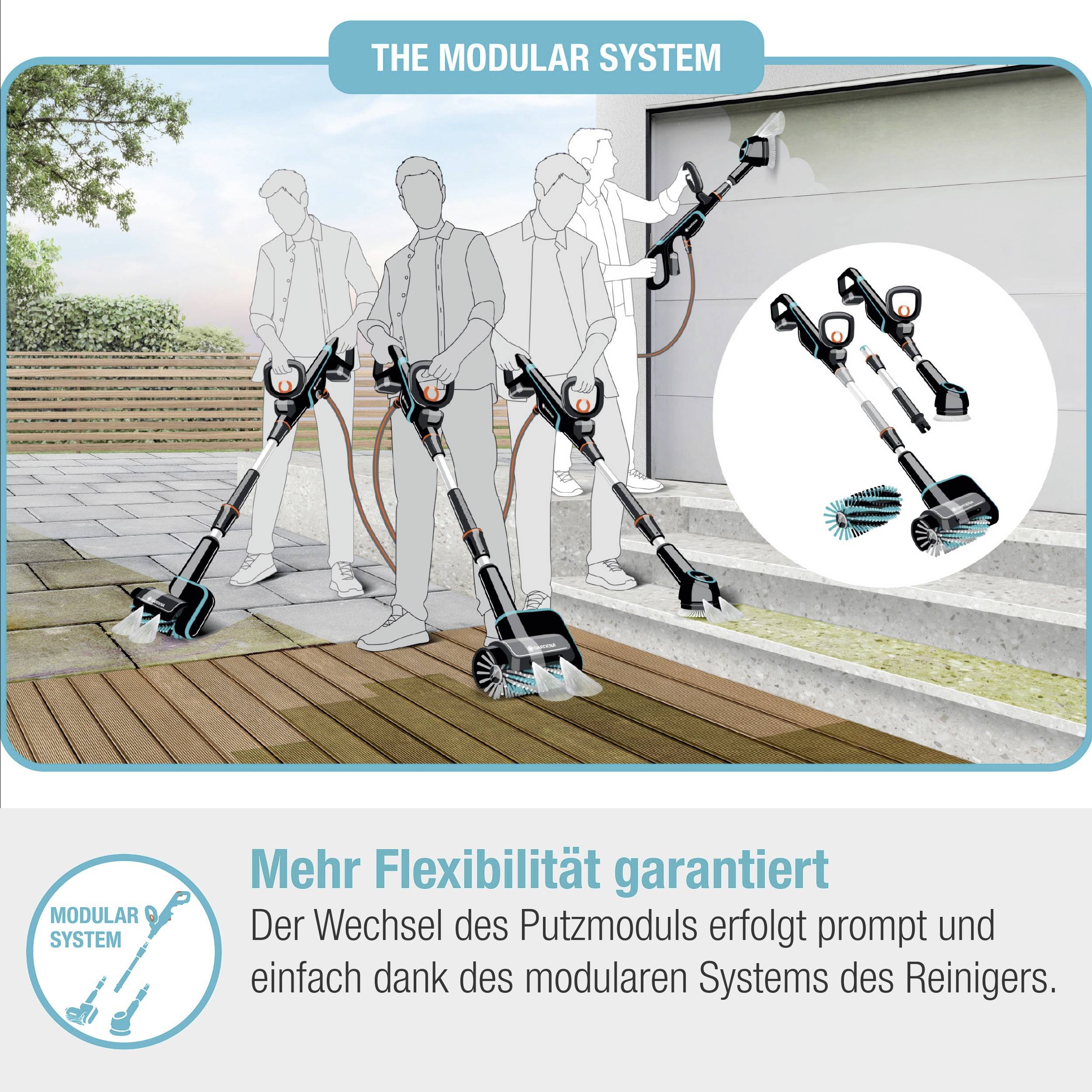 'Le système modulaire' présente des modules de nettoyage sur des appareils de nettoyage. Texte en dessous : 'Plus de flexibilité garantie'. Changement des modules simple et rapide.