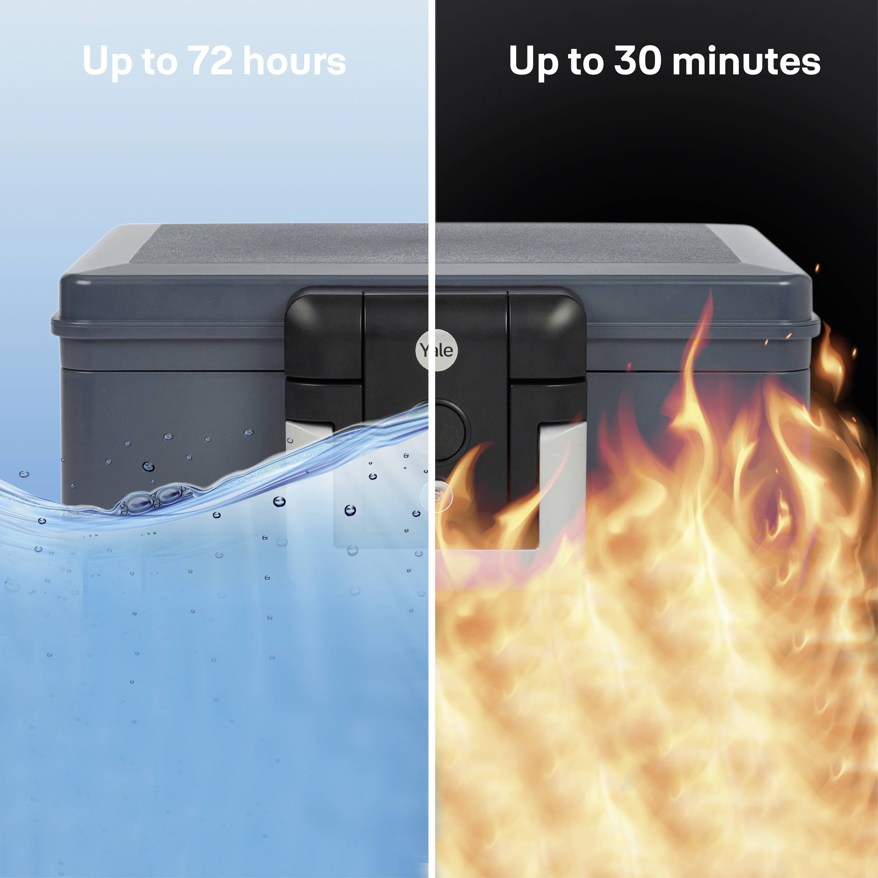 Boîte de sécurité, à gauche sous l'eau avec le texte 'jusqu'à 72 heures', à droite en flammes avec le texte 'jusqu'à 30 minutes'.
