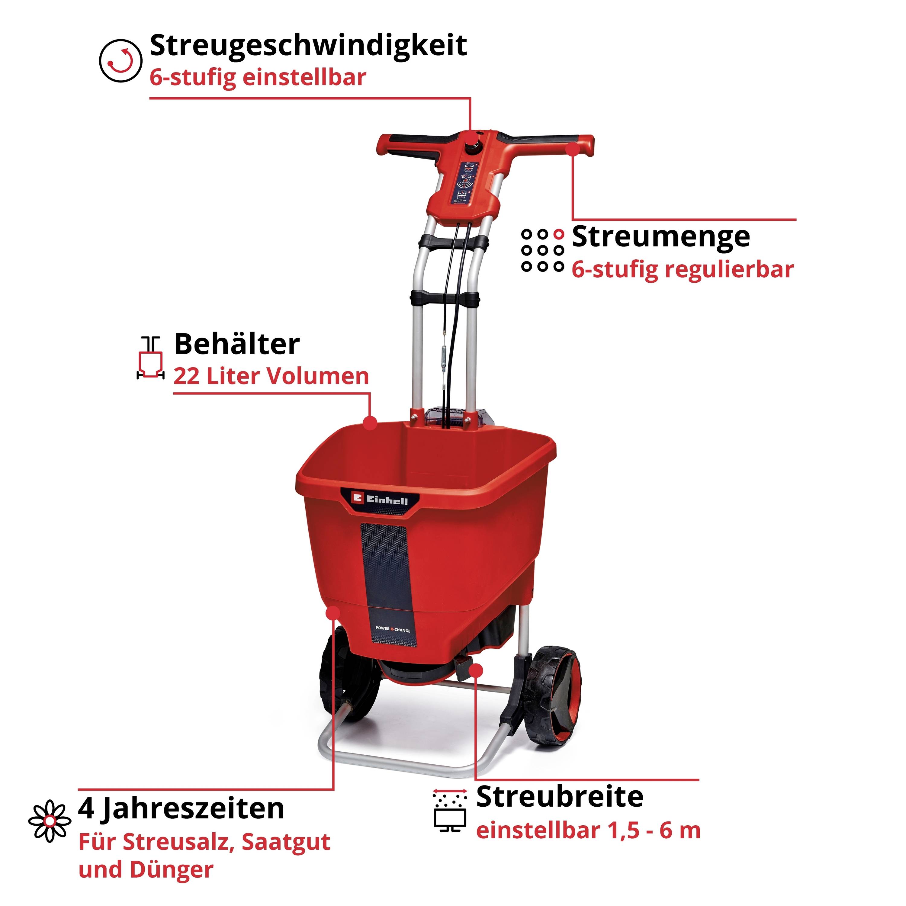 Einhell 3415430 Epandeur 22 l