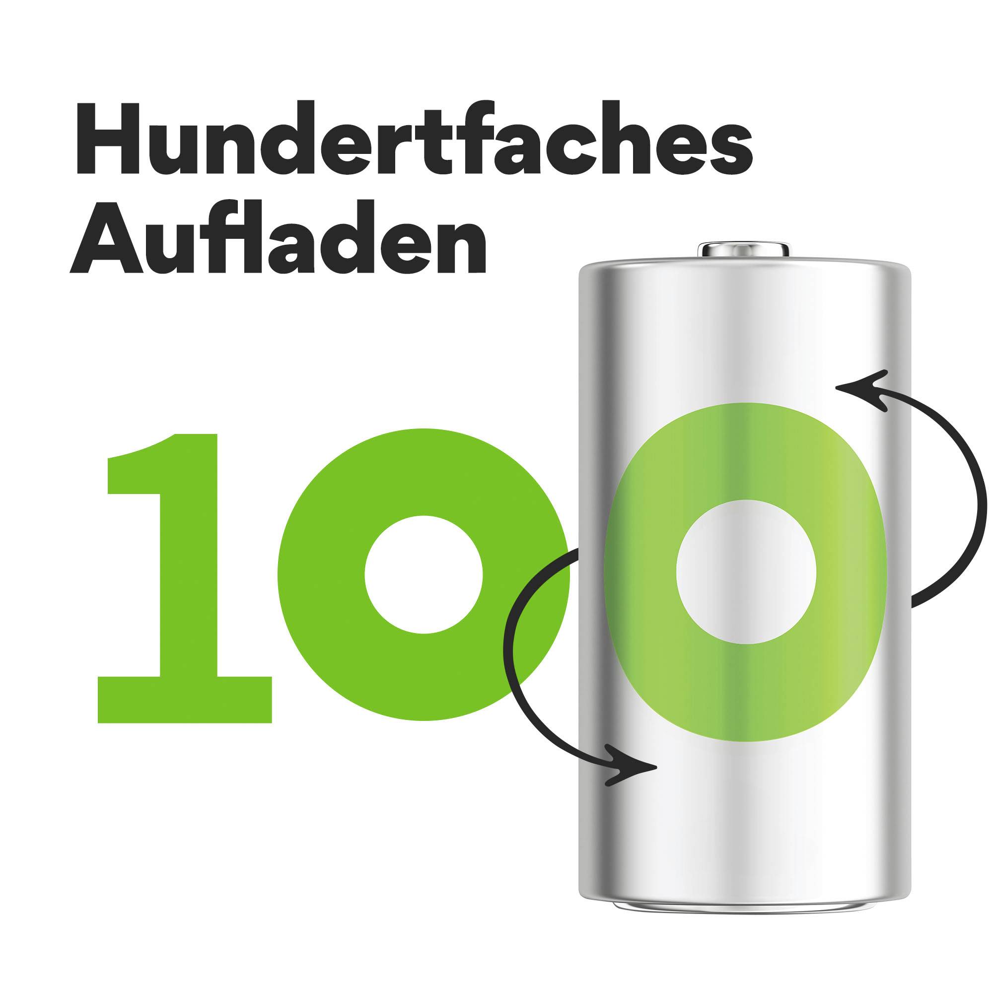 GP ReCyko Pile rechargeable LR20 (D) NiMH 3000 mAh 1.2 V 2 pc(s)