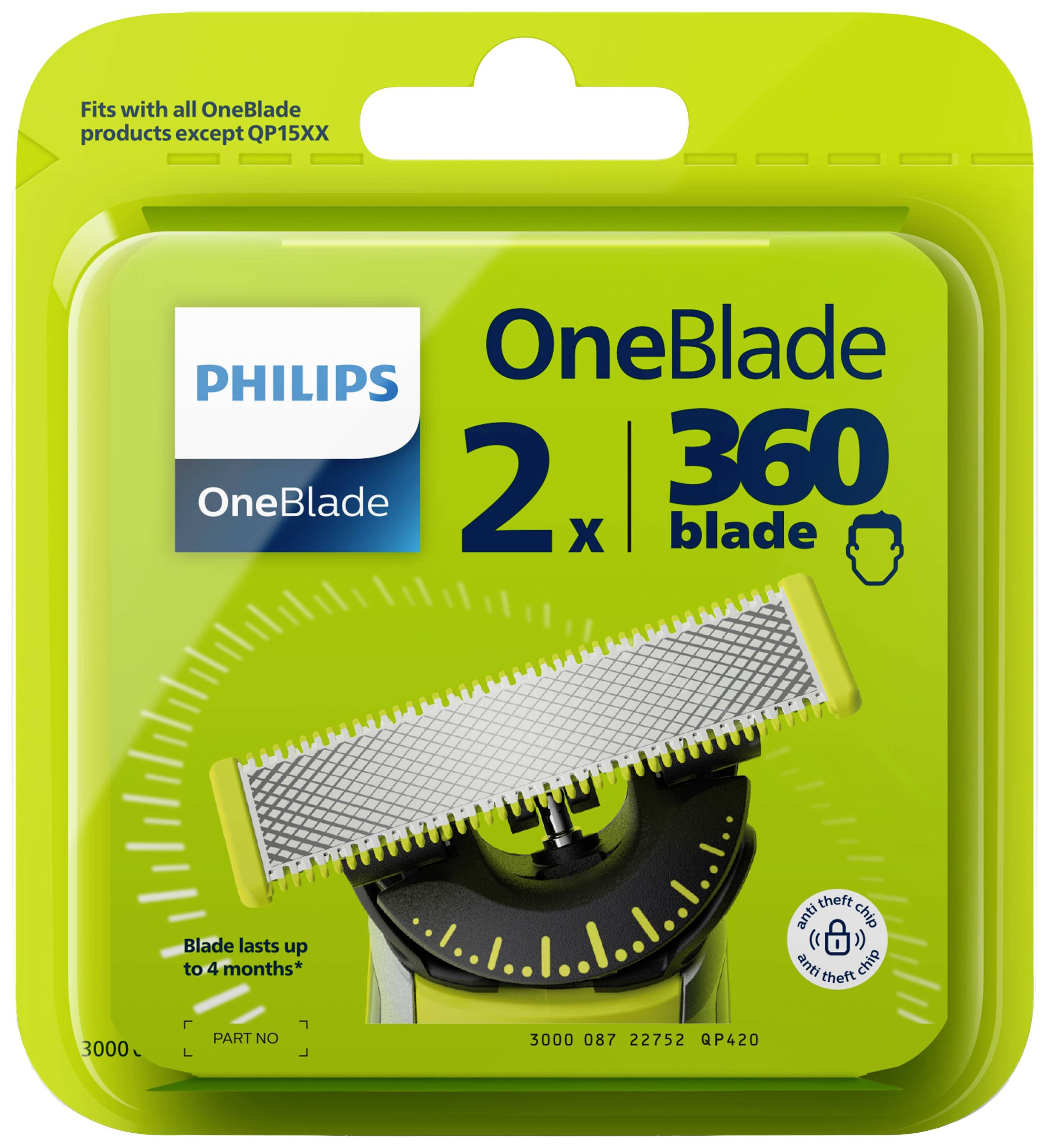 Boîte de lames de rasoir Philips OneBlade avec 2 lames de rechange. Emballage vert, indiquant le système de coupe à 360 degrés.