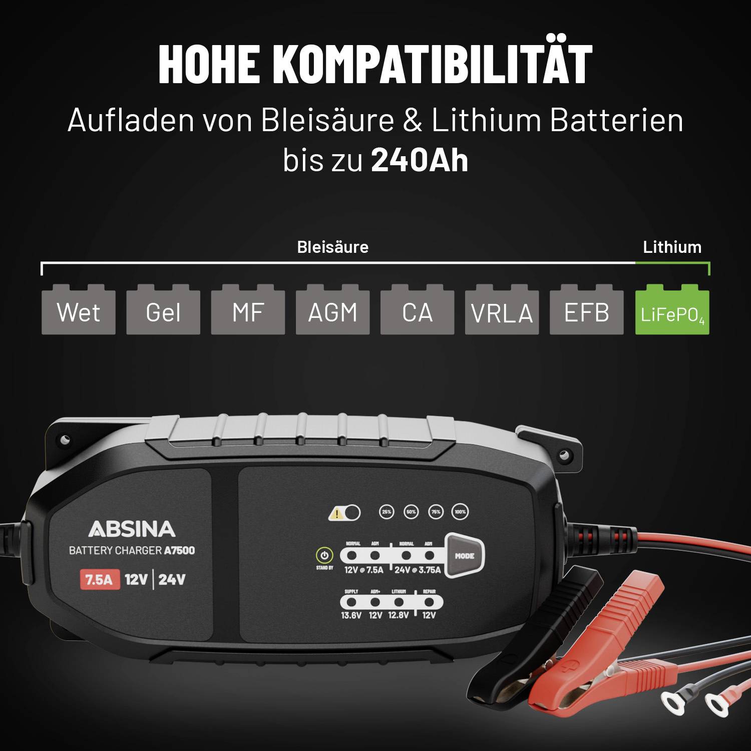 Absina 301015 Chargeur automatique 12 V, 24 V 7.5 A