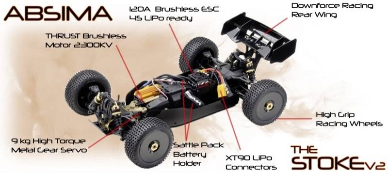 Voiture télécommandée 'ABSIMA' avec moteur Brushless THRUST 2300KV, support de batterie Saddle Pack, pneus de course haute adhérence, aileron de course à effet de sol.
