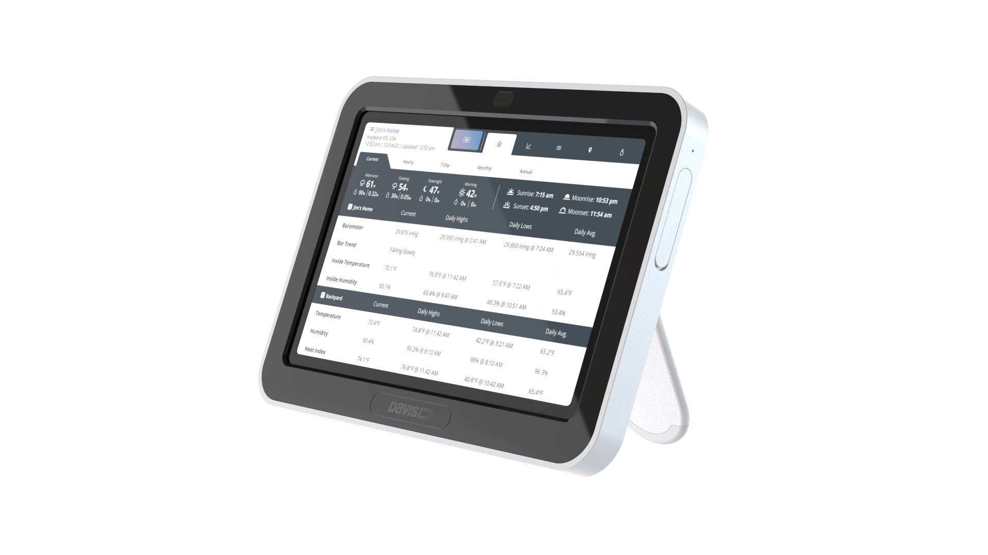 Davis Instruments Weatherlink Touch Console 6313EU Station météo radiopilotée Nombre de capteurs max. 80