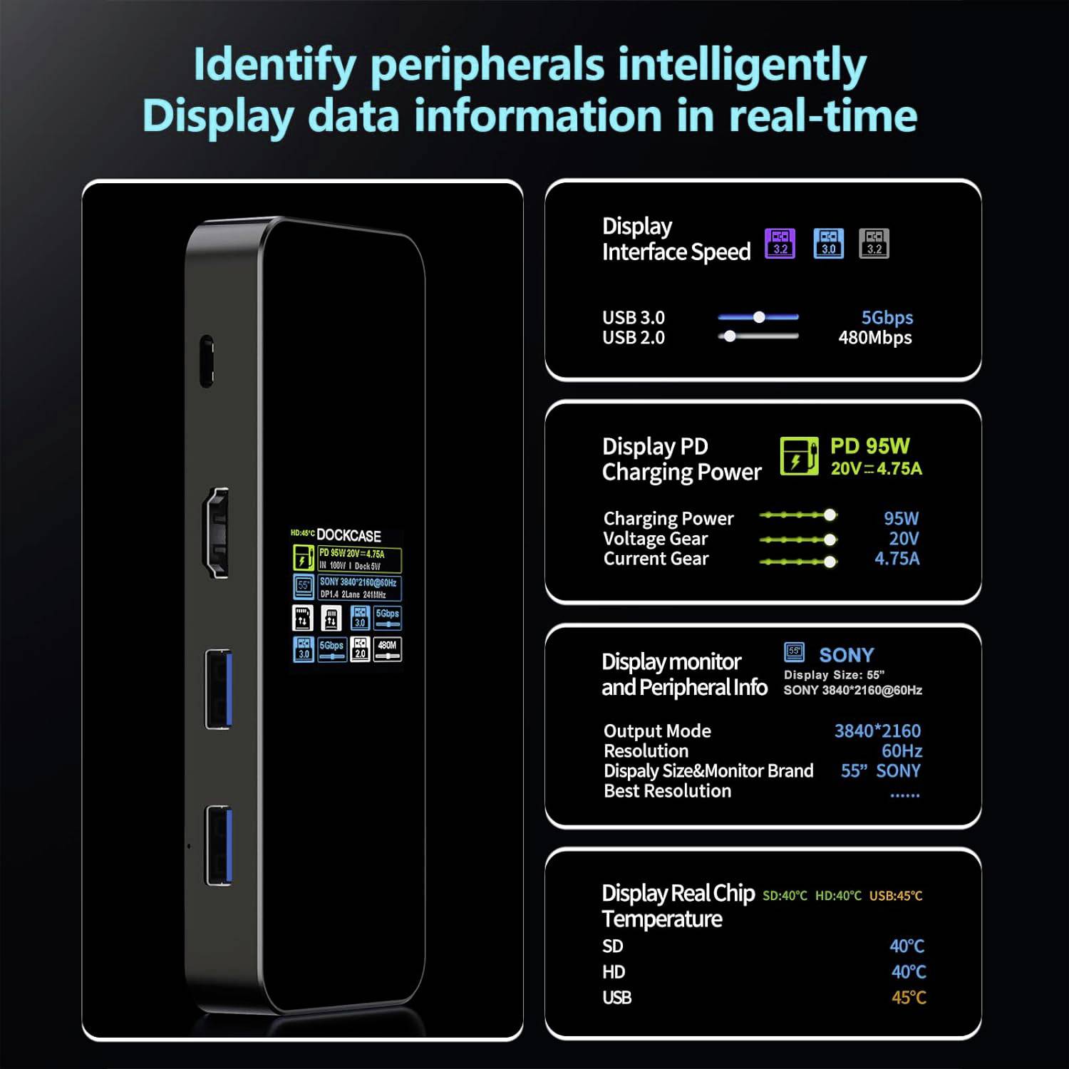 Dockcase Station d'accueil USB-C® Convient pour les marques: universel écran intégré, avec fonction de chargement, alimentation