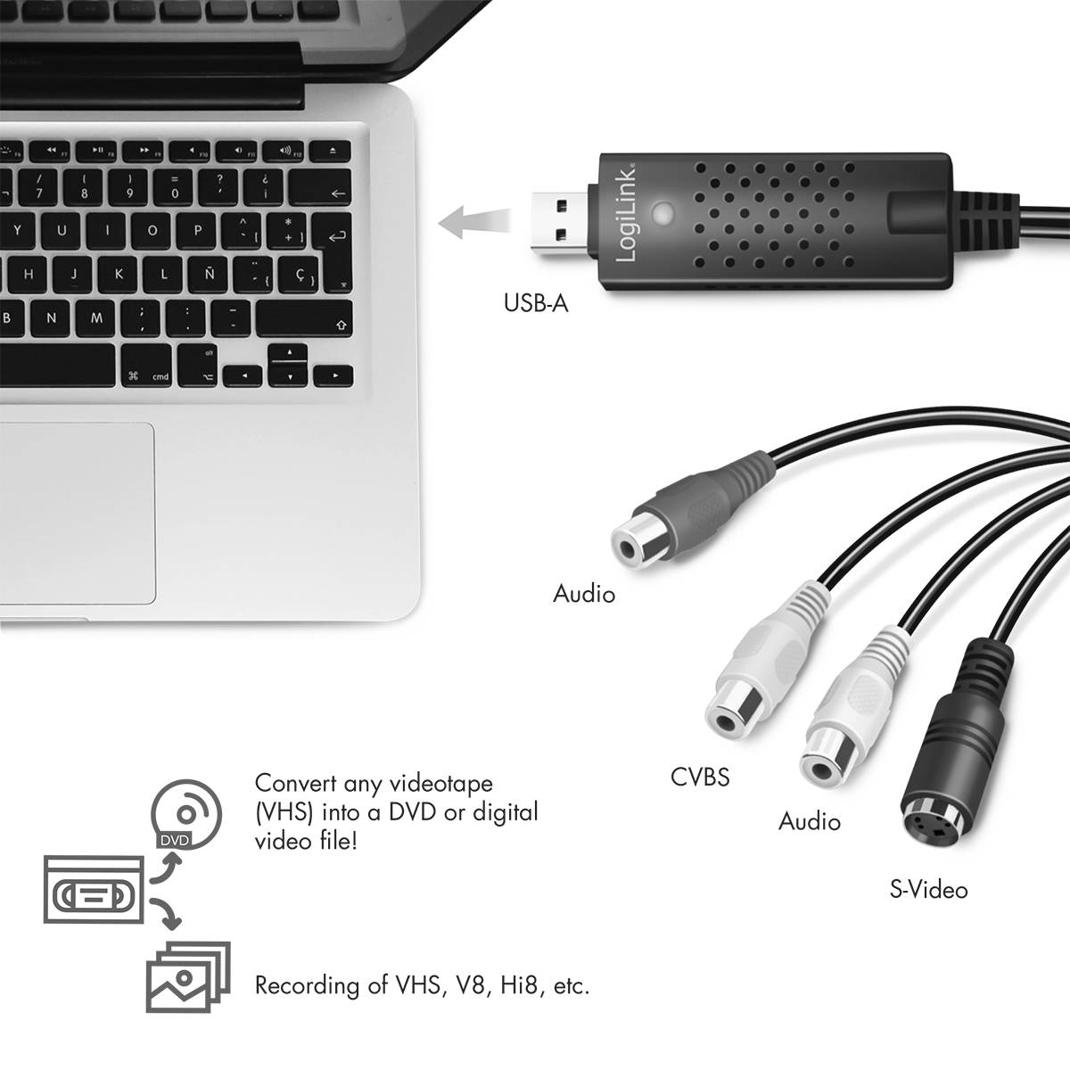 'Partie supérieure d'un ordinateur portable connectée à un convertisseur USB. Trois connexions de câbles : Audio, CVBS, S-Vidéo. Le convertisseur sert à connecter les anciens systèmes vidéo aux appareils numériques.'