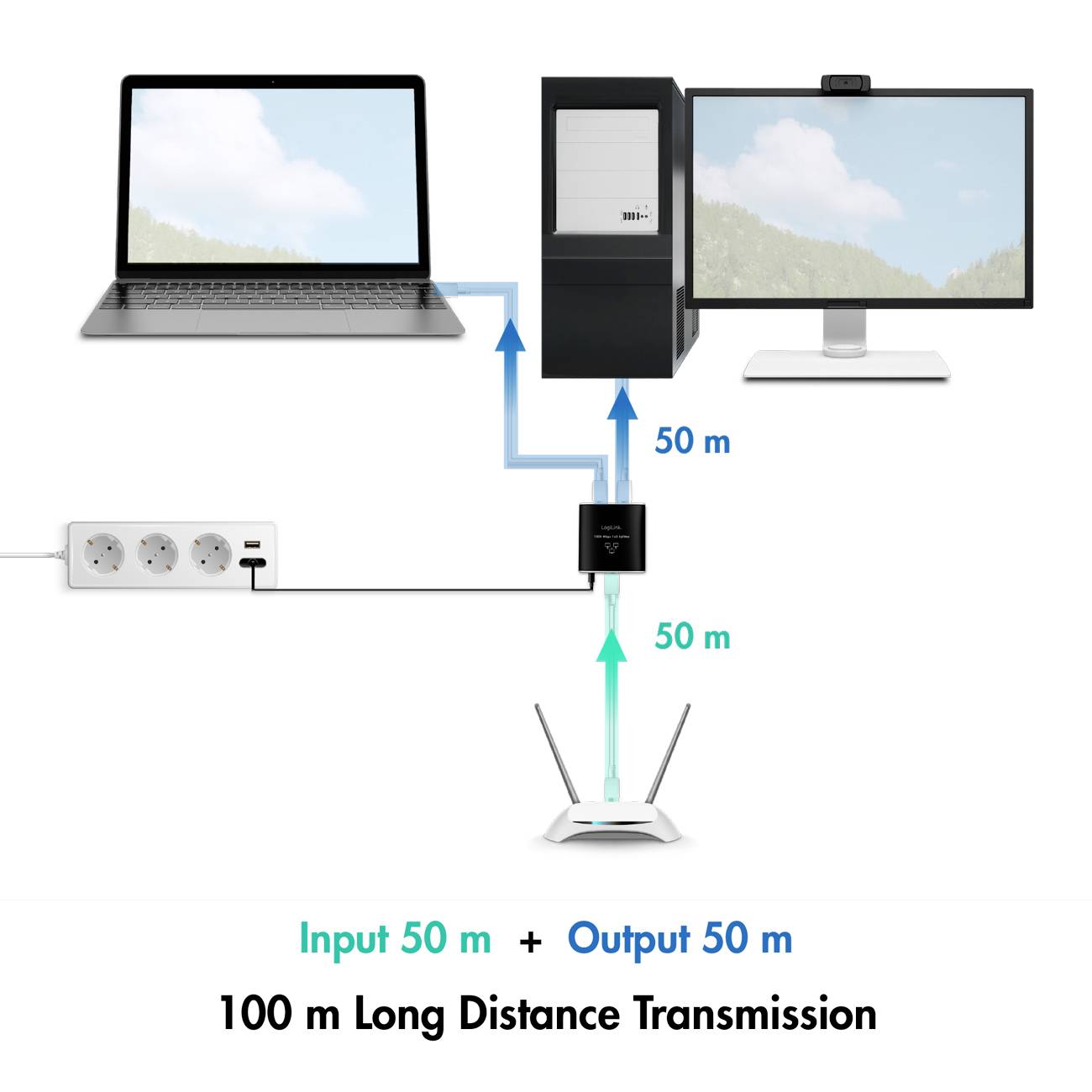 Répartiteur LogiLink NS0011 1000 MBit/s