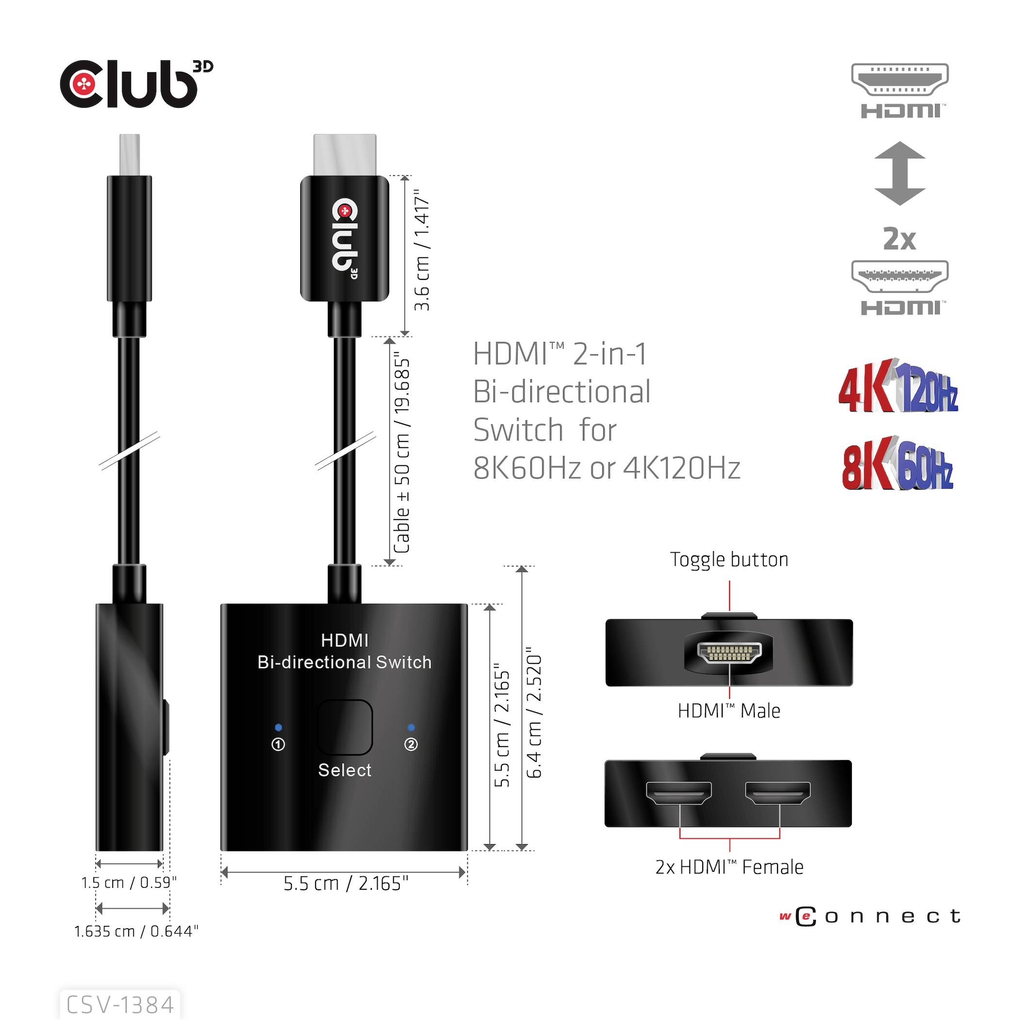 Commutateur HDMI 2-en-1 de Club 3D présentant une fiche HDMI, un commutateur avec deux ports HDMI et des détails sur la résolution et la fréquence.