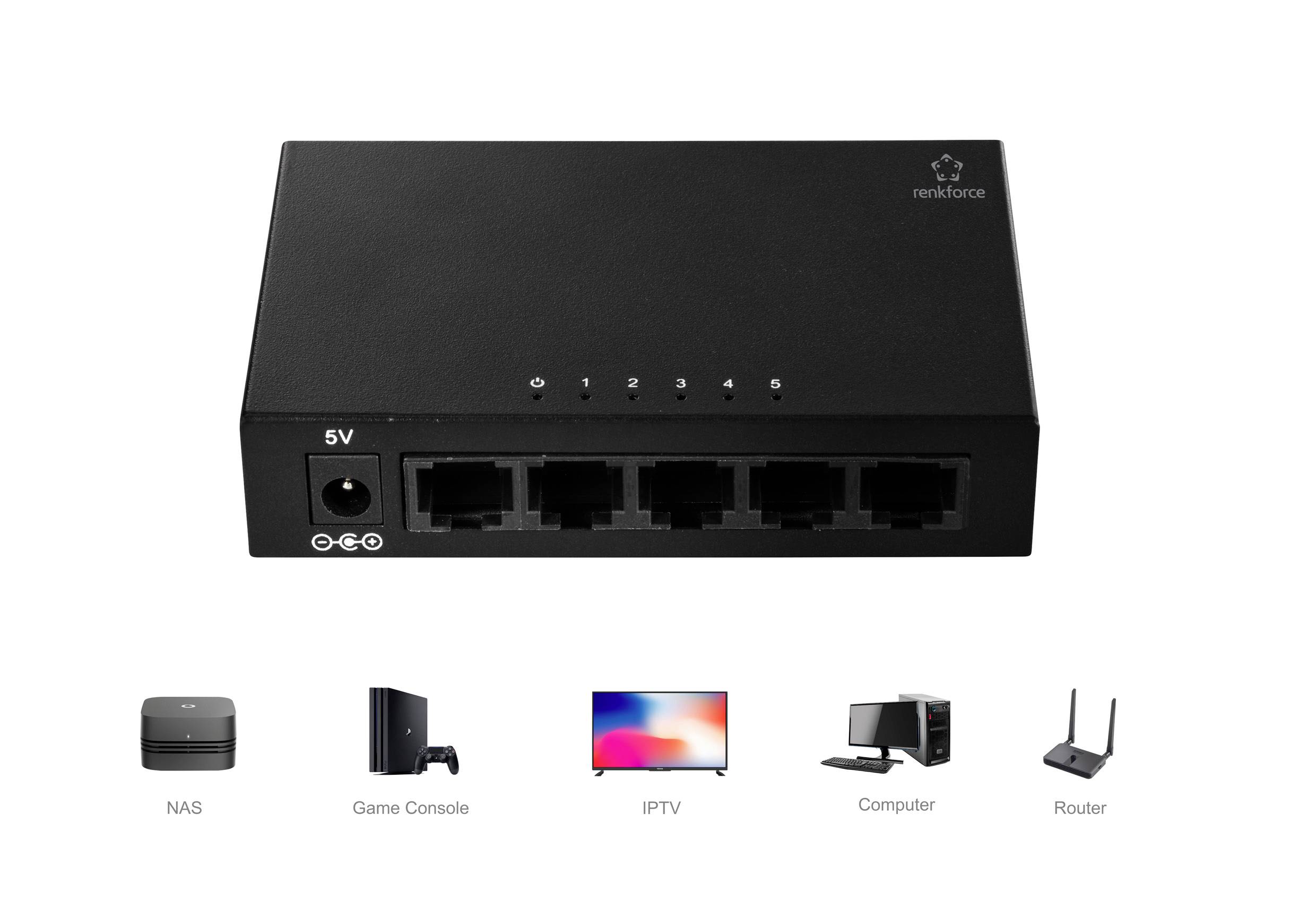 Commutateur réseau avec cinq ports Ethernet, illustré ci-dessus ; les symboles ci-dessous montrent des appareils compatibles tels que NAS, console de jeux, IPTV, ordinateur et routeur.