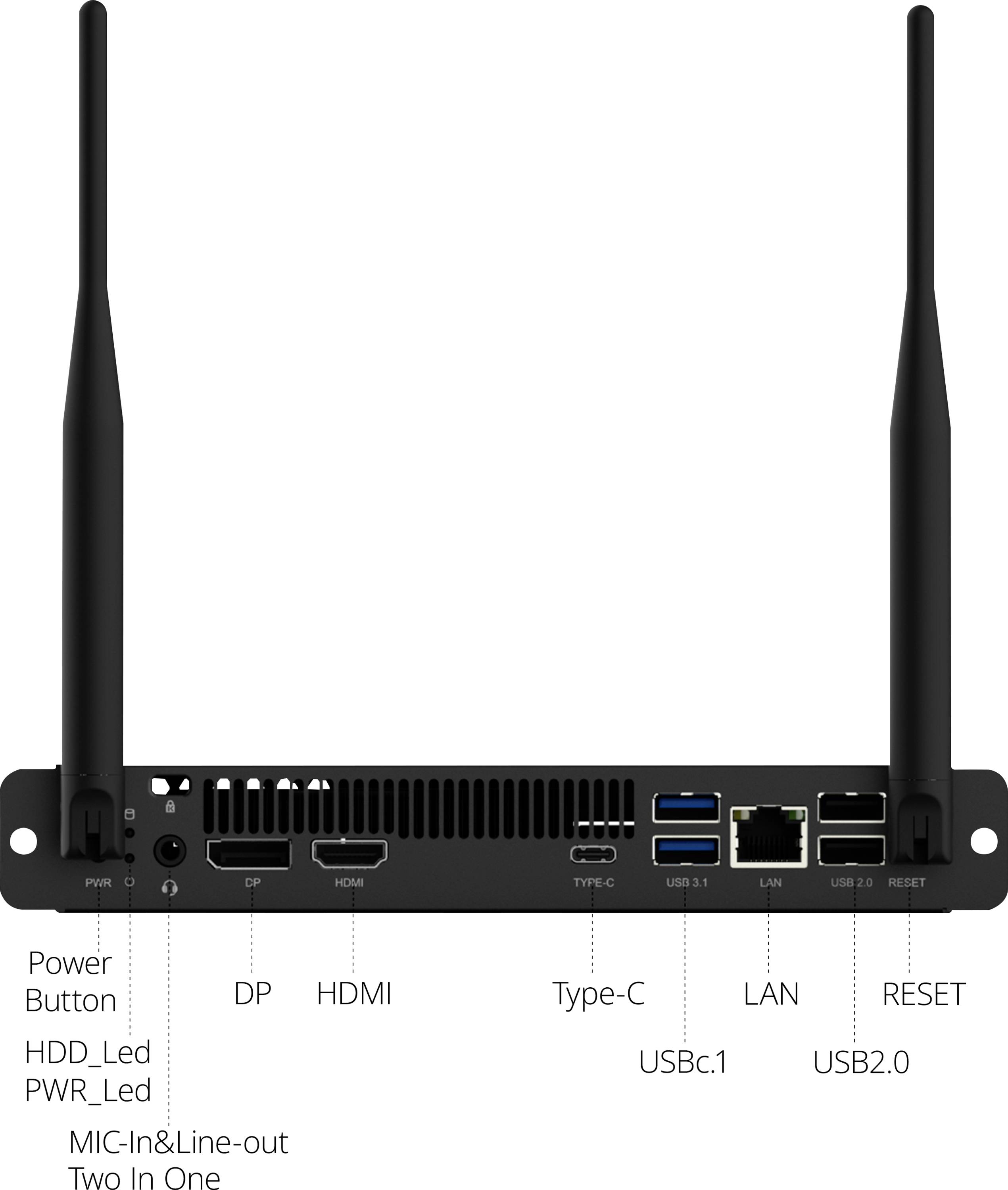 'Arrière d'un mini-PC avec ports : bouton d'alimentation, DisplayPort, HDMI, USB-C, USB 3.1, LAN, réinitialisation, entrée micro et sortie ligne.'