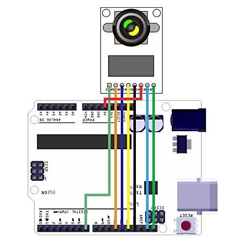 Arducam Module caméra MBS-SES-184-01