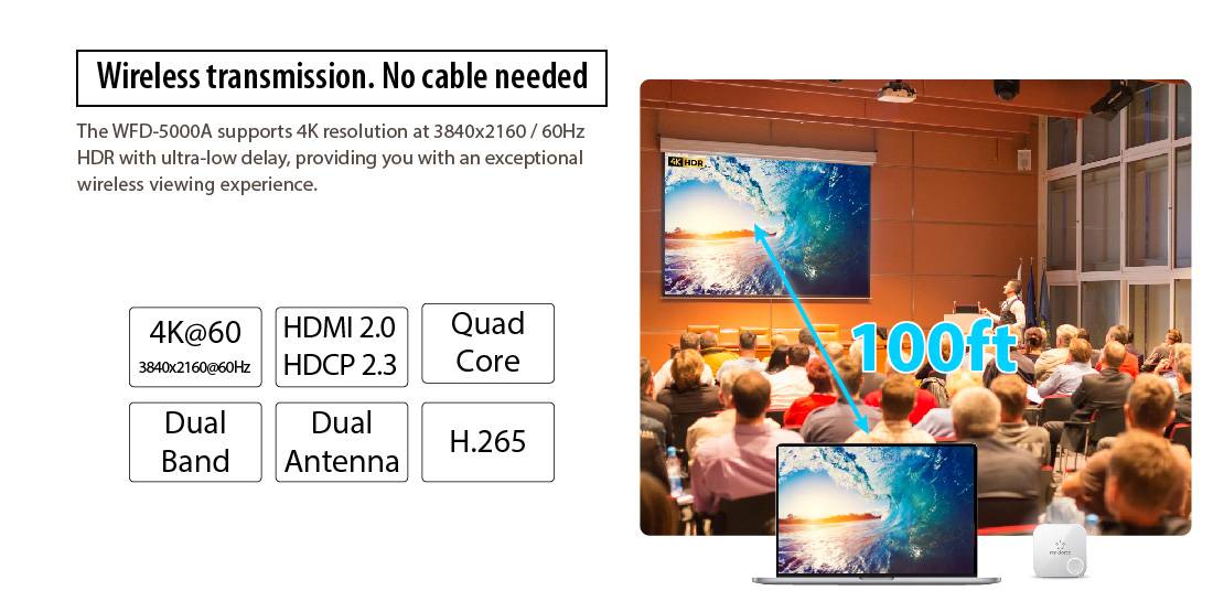 Renkforce RF-WPR-310 WiFi Boîtier de streaming 4k, HDR, Miracast