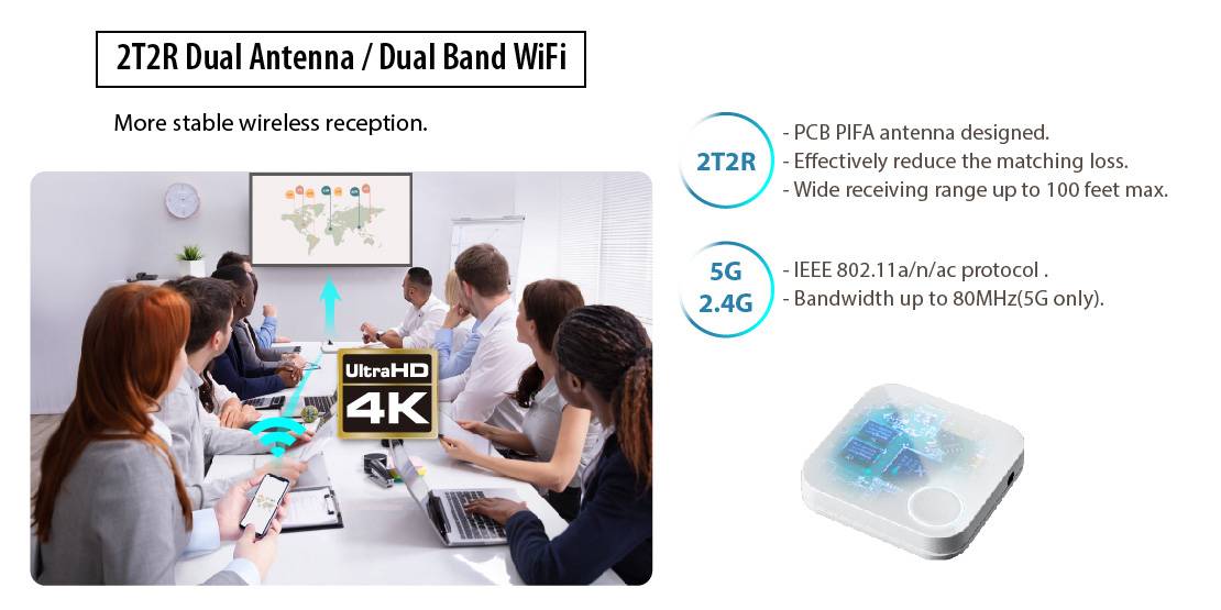 Renkforce RF-WPR-310 WiFi Boîtier de streaming 4k, HDR, Miracast
