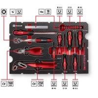 Einhell E-CASE 370570 Mallette à outils équipée 80 pièces (l x H x P) 44.4 x 32.9 x 13.1 cm Einhell E-CASE 370570 Mallette à outils équipée 80 pièces (l x H x P) 44.4 x 32.9 x 13.1 cm
