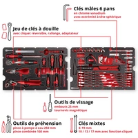 Einhell E-CASE 370570 Mallette à outils équipée 80 pièces (l x H x P) 44.4 x 32.9 x 13.1 cm Einhell E-CASE 370570 Mallette à outils équipée 80 pièces (l x H x P) 44.4 x 32.9 x 13.1 cm