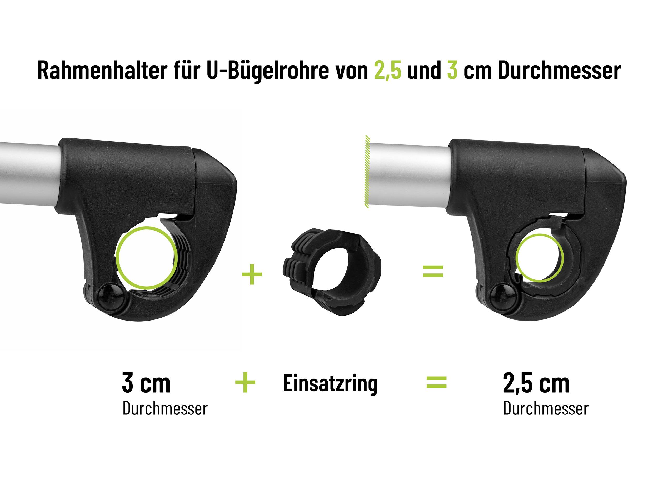 Support-cadre pour tubes en U de 2,5 et 3 cm de diamètre comprenant trois éléments : Deux supports de tailles différentes et un anneau d'insertion.