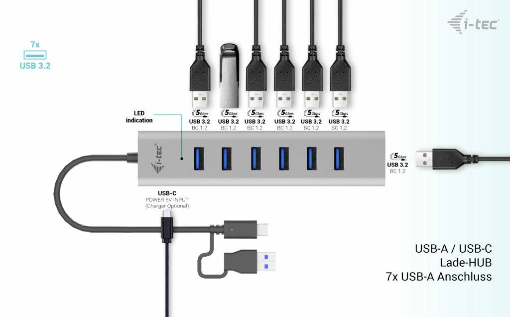 Hub de charge USB-A / USB-C, 7 ports USB-A, USB 3.2, indicateur LED. L'illustration montre le hub, le câble et les connexions des appareils.