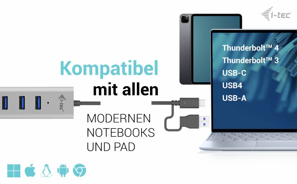 Compatible avec tous les ordinateurs portables et tablettes modernes. Illustré : hub USB avec ports, ordinateur portable et tablette. Ports pris en charge : Thunderbolt™, USB-C, USB4, USB-A.