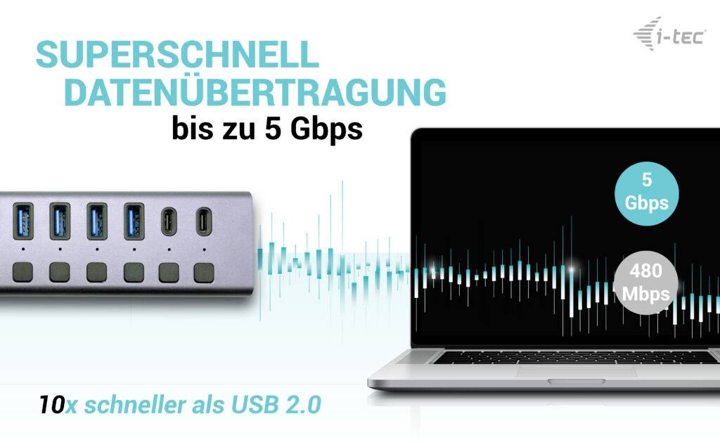 Hub USB combi i-tec I-TEC USB 3.0/USB-C 9Port HUB + GLAN gris