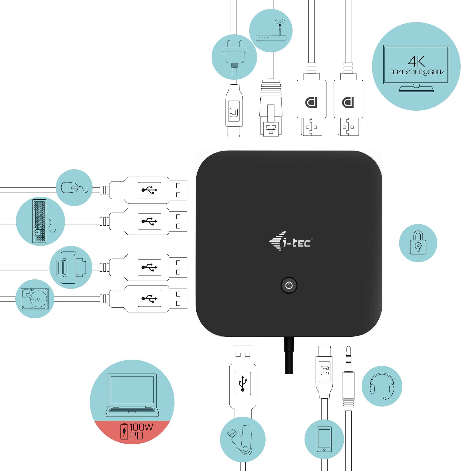 i-tec Station d'accueil USB-C® I-TEC USB-C Dual Display Docking Station