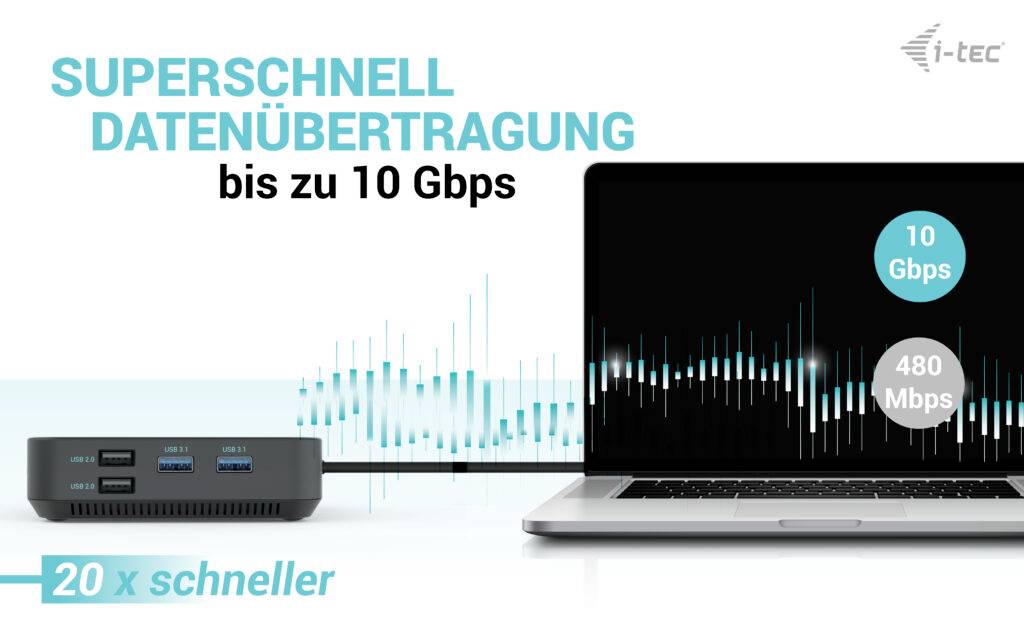 i-tec Station d'accueil USB-C® I-TEC USB-C HDMI Dual DP Docking Station