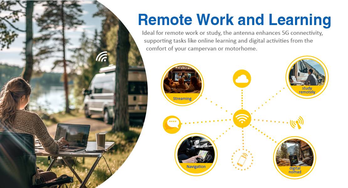 Renkforce RF-5GA-450 antenne ronde, antenne encastrable fixe pour auto WiFi, LTE, 5G