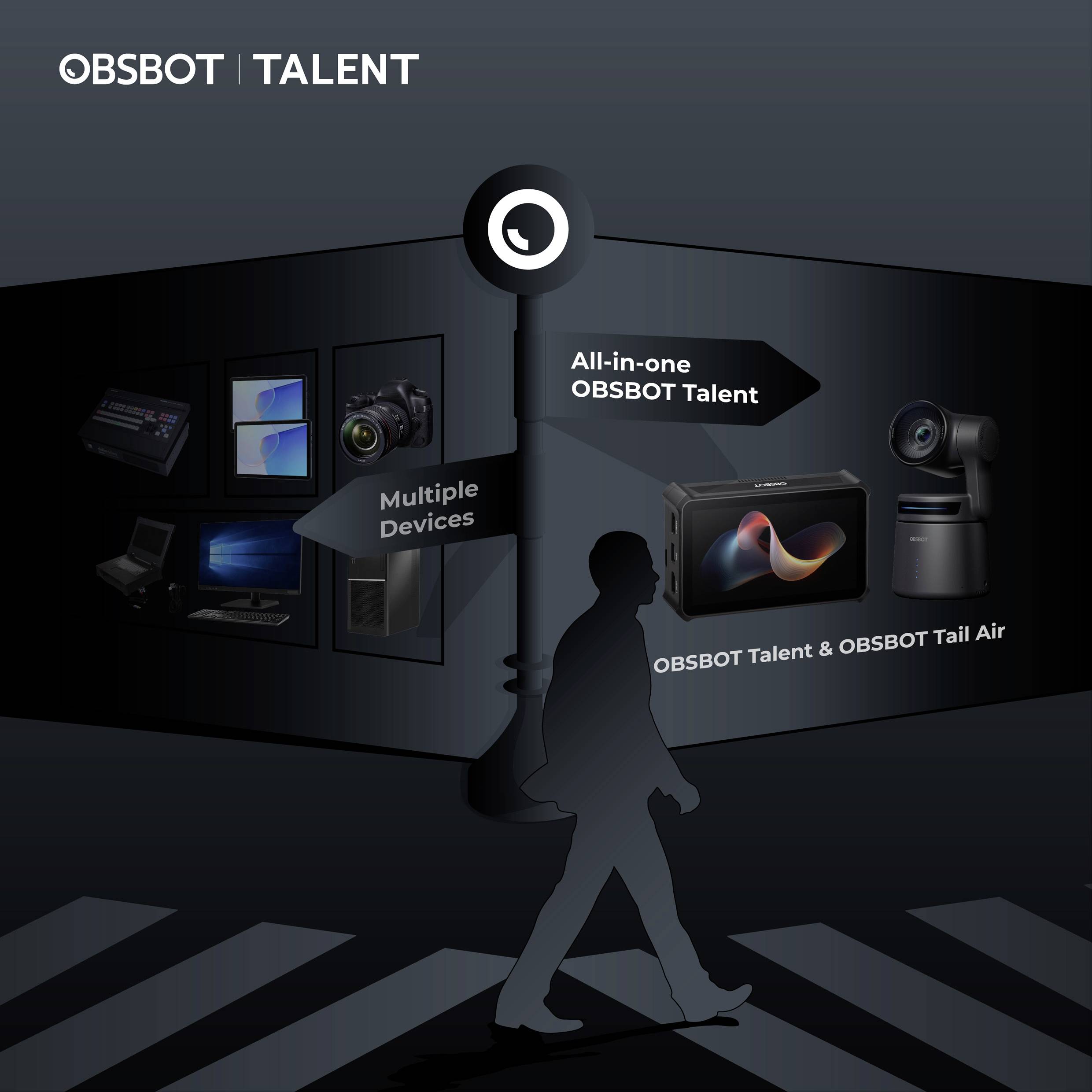 Système pour vidéoconférence 4K modulaire Obsbot OPB-2402-C Talent