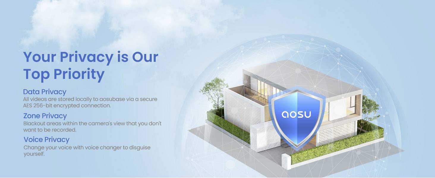 Aosu V8S Interphone vidéo Wi-Fi Set complet 1 pièce noir