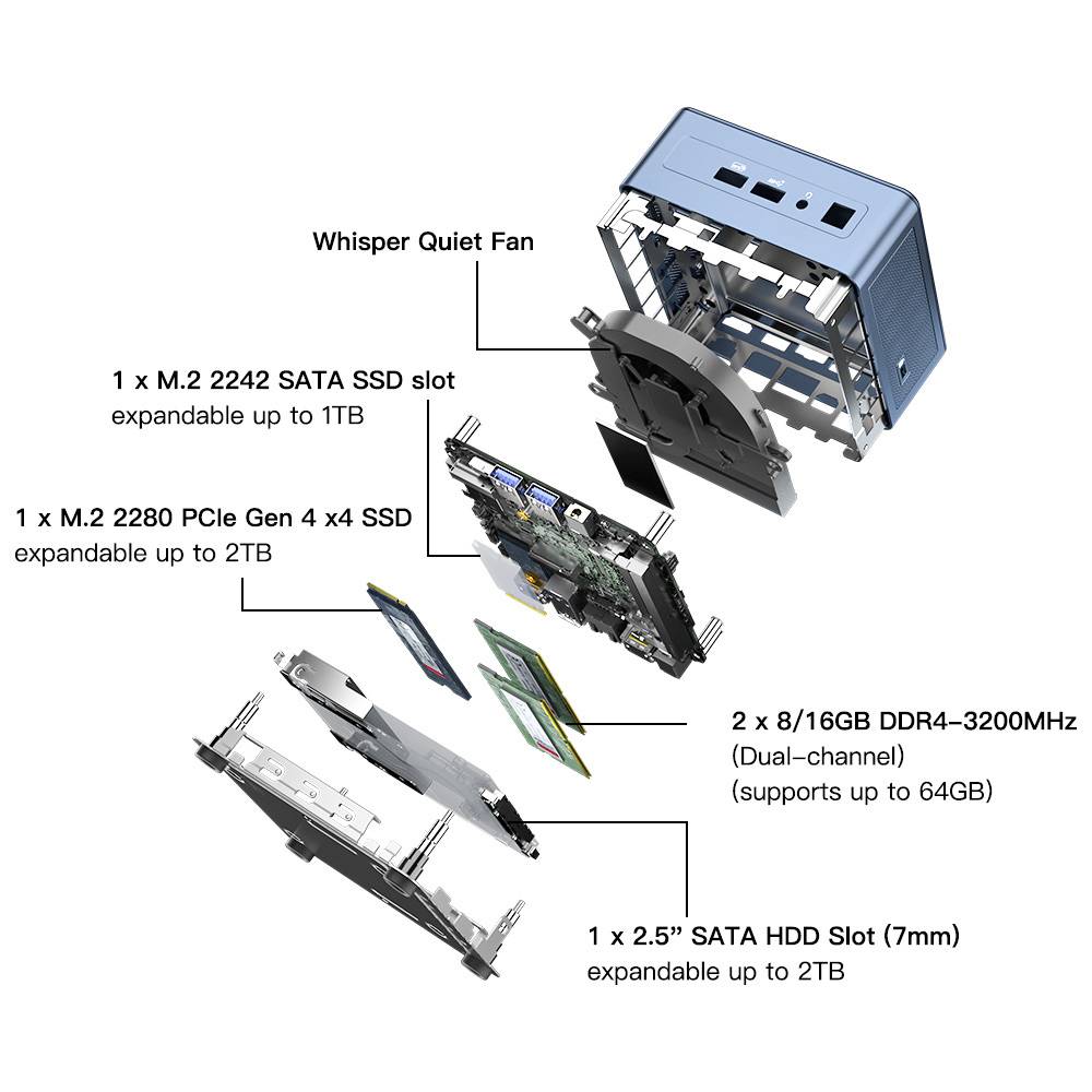 GEEKOM Mini-PC (HTPC) Mini IT13 Intel® Core™ i7 i7-13620H 1 TB SSD Intel Win 11 Pro Mini IT13