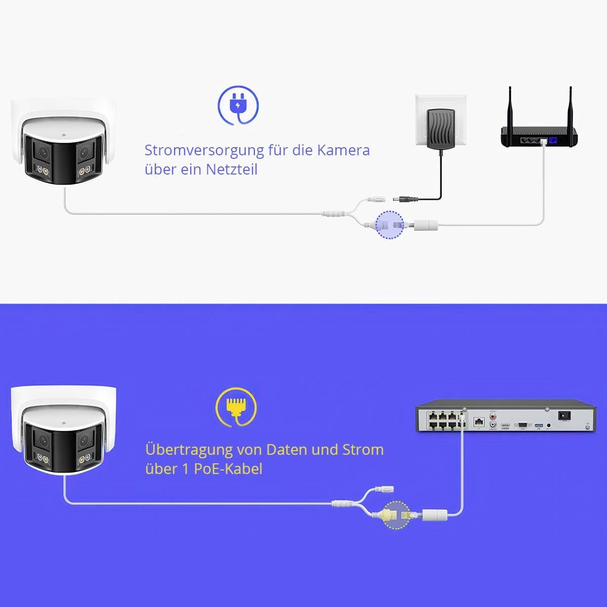 I91DX Annke Ethernet IP Caméra de surveillance 4096 x 1840 pixels