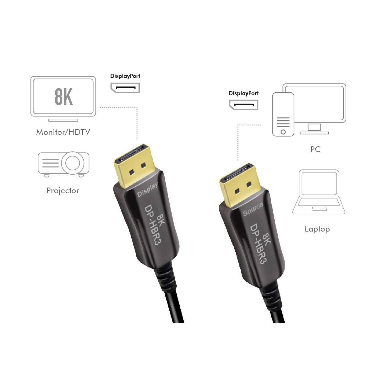 Câble de raccordement LogiLink DisplayPort AV [1x DisplayPort - 1x DisplayPort] 20 m noir