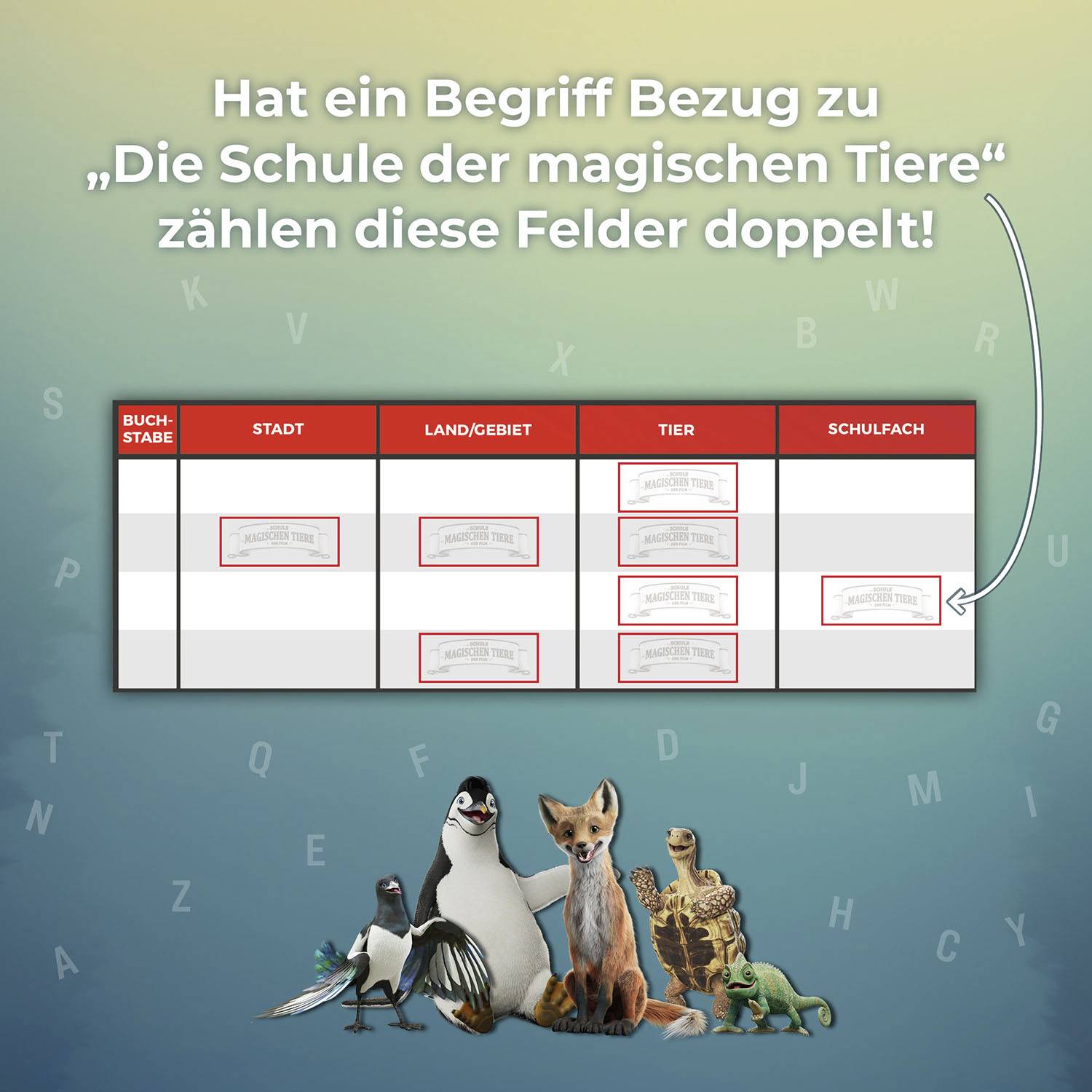 Kosmos 684372 Stadt Land Schule der magischen Tiere